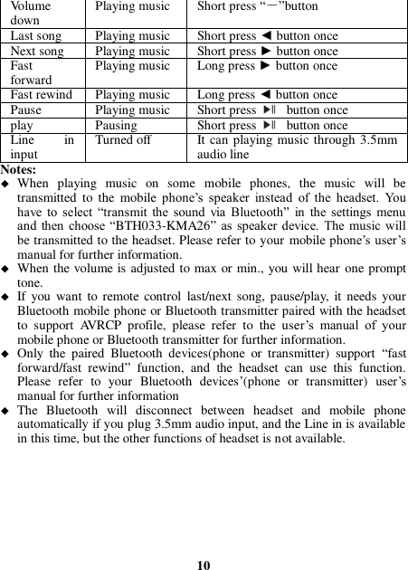 Volume down Playing music Short press “―”button Last song Playing music Short press ◄ button once Next song Playing music Short press ► button once Fast forward Playing music Long press ► button once Fast rewind Playing music Long press ◄ button once Pause Playing music Short press   button once play Pausing   Short press   button once Line  in input Turned off It can playing music through 3.5mm audio line Notes:  When  playing  music  on  some  mobile  phones,  the  music  will  be transmitted  to the  mobile  phone’s  speaker  instead  of  the  headset.  You have  to  select  “transmit  the  sound  via  Bluetooth”  in  the  settings  menu and  then  choose “BTH033-KMA26”  as  speaker device. The music will be transmitted to the headset. Please refer to your mobile phone’s user’s manual for further information.  When the volume is adjusted to max or min., you will hear one prompt tone.  If  you  want  to  remote control  last/next song, pause/play, it  needs  your Bluetooth mobile phone or Bluetooth transmitter paired with the headset to  support  AVRCP  profile,  please  refer  to  the  user’s  manual  of  your mobile phone or Bluetooth transmitter for further information.  Only  the  paired  Bluetooth  devices(phone  or  transmitter)  support  “fast forward/fast  rewind”  function,  and  the  headset  can  use  this  function. Please  refer  to  your  Bluetooth  devices’(phone  or  transmitter)  user’s manual for further information  The  Bluetooth  will  disconnect  between  headset  and  mobile  phone automatically if you plug 3.5mm audio input, and the Line in is available in this time, but the other functions of headset is not available.         10 