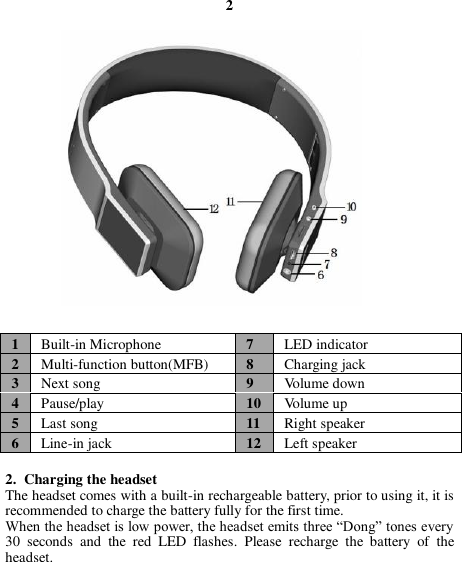 2                  1 Built-in Microphone 7 LED indicator 2 Multi-function button(MFB) 8 Charging jack 3 Next song 9 Volume down 4 Pause/play 10 Volume up 5 Last song 11 Right speaker 6 Line-in jack 12 Left speaker  2. Charging the headset The headset comes with a built-in rechargeable battery, prior to using it, it is recommended to charge the battery fully for the first time. When the headset is low power, the headset emits three “Dong” tones every 30  seconds  and  the  red  LED  flashes.  Please  recharge  the  battery  of  the headset.      