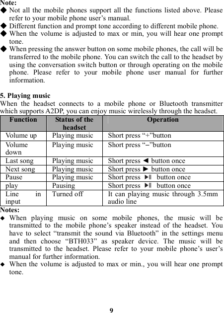 Note:  Not  all  the  mobile phones  support  all the  functions  listed above.  Please refer to your mobile phone user’s manual.  Different function and prompt tone according to different mobile phone.  When the  volume  is adjusted  to  max or  min,  you  will  hear  one  prompt tone.  When pressing the answer button on some mobile phones, the call will be transferred to the mobile phone. You can switch the call to the headset by using the conversation switch button or through operating on the mobile phone.  Please  refer  to  your  mobile  phone  user  manual  for  further information.  5. Playing music When  the  headset  connects  to  a  mobile  phone  or  Bluetooth  transmitter which supports A2DP, you can enjoy music wirelessly through the headset. Function  Status of the headset Operation Volume up  Playing music  Short press “+”button Volume down Playing music  Short press “―”button Last song  Playing music  Short press ◄ button once Next song  Playing music  Short press ► button once Pause  Playing music  Short press  button once play  Pausing    Short press  button once Line  in input Turned off  It  can  playing  music  through  3.5mm audio line Notes:  When  playing  music  on  some  mobile  phones,  the  music  will  be transmitted  to  the  mobile  phone’s  speaker  instead  of  the  headset.  You have  to  select  “transmit  the  sound  via  Bluetooth”  in  the  settings  menu and  then  choose  “BTH033”  as  speaker  device.  The  music  will  be transmitted  to  the  headset.  Please  refer  to  your  mobile  phone’s  user’s manual for further information.  When the  volume is adjusted to  max or  min., you will hear one prompt tone.     9 