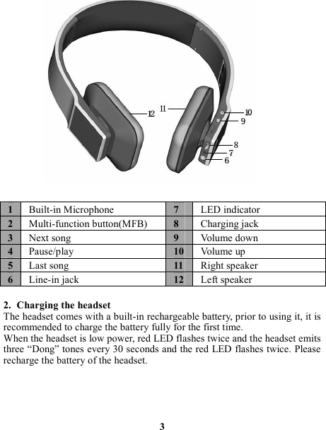                  1  Built-in Microphone  7  LED indicator 2  Multi-function button(MFB)  8  Charging jack 3  Next song  9  Volume down 4  Pause/play  10  Volume up 5  Last song  11  Right speaker 6  Line-in jack  12  Left speaker  2. Charging the headset The headset comes with a built-in rechargeable battery, prior to using it, it is recommended to charge the battery fully for the first time. When the headset is low power, red LED flashes twice and the headset emits three “Dong” tones every 30 seconds and the red LED flashes twice. Please recharge the battery of the headset.      3 