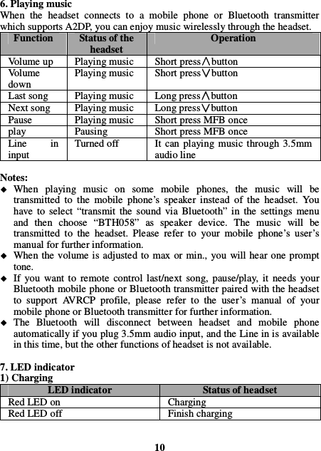 6. Playing music When  the  headset  connects  to  a  mobile  phone  or  Bluetooth  transmitter which supports A2DP, you can enjoy music wirelessly through the headset. Function Status of the headset Operation Volume up Playing music Short press∧∧∧∧button Volume down Playing music Short press∨∨∨∨button Last song Playing music Long press∧∧∧∧button Next song Playing music Long press∨∨∨∨button Pause Playing music Short press MFB once play Pausing  Short press MFB once Line  in input Turned off It  can  playing  music through  3.5mm audio line  Notes:  When  playing  music  on  some  mobile  phones,  the  music  will  be transmitted  to  the  mobile  phone’s  speaker  instead  of  the  headset.  You have  to  select  “transmit  the  sound  via  Bluetooth”  in  the  settings  menu and  then  choose  “BTH058”  as  speaker  device.  The  music  will  be transmitted  to  the  headset.  Please  refer  to  your  mobile  phone’s  user’s manual for further information.  When the volume is adjusted to  max or  min., you  will hear one prompt tone.  If  you  want  to  remote  control  last/next  song,  pause/play,  it  needs  your Bluetooth mobile phone or Bluetooth transmitter paired with the headset to  support  AVRCP  profile,  please  refer  to  the  user’s  manual  of  your mobile phone or Bluetooth transmitter for further information.  The  Bluetooth  will  disconnect  between  headset  and  mobile  phone automatically if you plug 3.5mm audio input, and the Line in is available in this time, but the other functions of headset is not available.  7. LED indicator 1) Charging LED indicator Status of headset Red LED on Charging  Red LED off Finish charging   10 