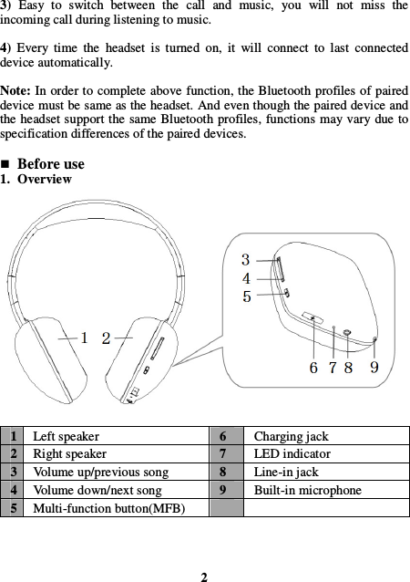 3) Easy  to  switch  between  the  call  and  music,  you  will  not  miss  the incoming call during listening to music.  4)  Every  time  the  headset  is  turned  on,  it  will  connect  to  last  connected device automatically.  Note: In order to complete above function, the Bluetooth profiles of paired device must be same as the headset. And even though the paired device and the headset support the same Bluetooth profiles, functions may vary due to specification differences of the paired devices.   Before use 1. Overview               1 Left speaker  6  Charging jack   2 Right speaker    7  LED indicator 3 Volume up/previous song  8  Line-in jack 4 Volume down/next song  9  Built-in microphone 5 Multi-function button(MFB)       2 