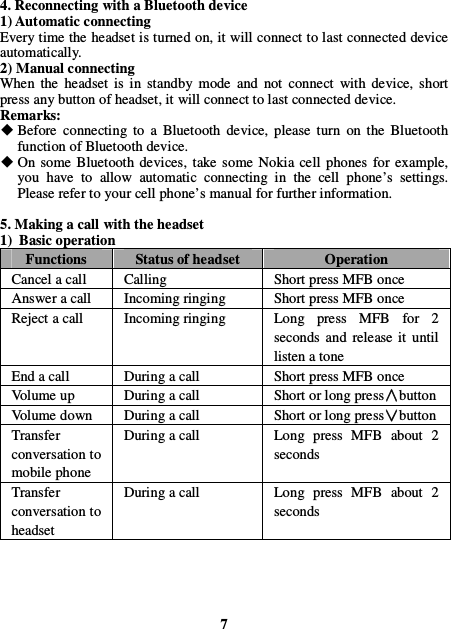 4. Reconnecting with a Bluetooth device 1) Automatic connecting Every time the headset is turned on, it will connect to last connected device automatically. 2) Manual connecting When  the  headset  is  in  standby  mode  and  not  connect  with  device,  short press any button of headset, it will connect to last connected device. Remarks:  Before  connecting  to  a  Bluetooth  device,  please  turn  on  the  Bluetooth function of Bluetooth device.  On  some  Bluetooth  devices,  take  some  Nokia cell  phones  for  example, you  have  to  allow  automatic  connecting  in  the  cell  phone’s  settings. Please refer to your cell phone’s manual for further information.  5. Making a call with the headset 1) Basic operation Functions  Status of headset  Operation Cancel a call  Calling    Short press MFB once Answer a call  Incoming ringing  Short press MFB once Reject a call  Incoming ringing  Long  press  MFB  for  2 seconds  and  release  it  until listen a tone End a call  During a call  Short press MFB once Volume up  During a call  Short or long press∧∧∧∧button Volume down  During a call  Short or long press∨∨∨∨button Transfer conversation to mobile phone During a call  Long  press  MFB  about  2 seconds Transfer conversation to headset During a call  Long  press  MFB  about  2 seconds     7 