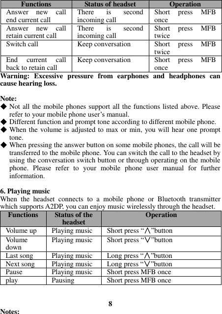 Functions   Status of headset Operation   Answer  new  call end current call There  is  second incoming call Short  press  MFB once Answer  new  call retain current call There  is  second incoming call Short  press  MFB twice Switch call Keep conversation Short  press  MFB twice End  current  call back to retain call Keep conversation Short  press  MFB once Warning:  Excessive  pressure  from  earphones  and  headphones  can cause hearing loss.  Note:  Not all the mobile phones support all the functions listed above. Please refer to your mobile phone user’s manual.  Different function and prompt tone according to different mobile phone.  When the volume is adjusted to max or min, you will hear one prompt tone.  When pressing the answer button on some mobile phones, the call will be transferred to the mobile phone. You can switch the call to the headset by using the conversation switch button or through operating on the mobile phone.  Please  refer  to  your  mobile  phone  user  manual  for  further information.  6. Playing music When  the  headset  connects  to  a  mobile  phone  or  Bluetooth  transmitter which supports A2DP, you can enjoy music wirelessly through the headset. Functions Status of the headset Operation Volume up Playing music Short press “∧”button Volume down Playing music Short press “∨”button Last song Playing music Long press “∧”button Next song Playing music Long press “∨”button Pause Playing music Short press MFB once play Pausing   Short press MFB once   8 Notes: 