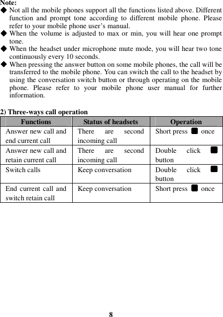 Note:  Not all the mobile phones support all the functions listed above. Different function  and  prompt  tone  according  to  different  mobile  phone.  Please refer to your mobile phone user’s manual.  When the volume is adjusted to  max or min, you will hear one prompt tone.  When the headset under microphone mute mode, you will hear two tone continuously every 10 seconds.  When pressing the answer button on some mobile phones, the call will be transferred to the mobile phone. You can switch the call to the headset by using the conversation switch button or through operating on the mobile phone.  Please  refer  to  your  mobile  phone  user  manual  for  further information.  2) Three-ways call operation Functions  Status of headsets  Operation Answer new call and end current call There  are  second incoming call Short press    once Answer new call and retain current call There  are  second incoming call Double  click  button Switch calls  Keep conversation  Double  click  button End current call and switch retain call Keep conversation  Short press    once               8 