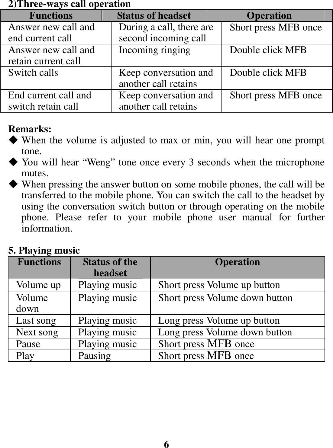 2)Three-ways call operation Functions  Status of headset OperationAnswer new call and end current call  During a call, there are second incoming call Short press MFB onceAnswer new call and retain current call Incoming ringing Double click MFBSwitch calls  Keep conversation and another call retains Double click MFBEnd current call and switch retain call  Keep conversation and another call retains Short press MFB once Remarks:  When the volume is adjusted to max or min, you will hear one prompt tone.  You will hear “Weng” tone once every 3 seconds when the microphone mutes.  When pressing the answer button on some mobile phones, the call will be transferred to the mobile phone. You can switch the call to the headset by using the conversation switch button or through operating on the mobile phone. Please refer to your mobile phone user manual for further information.  5. Playing music Functions  Status of the headset Operation Volume up  Playing music Short press Volume up button Vol um e down  Playing music Short press Volume down buttonLast song  Playing music Long press Volume up bu tton Next song Playing music Long press Volume down buttonPause Playing music Short press MFB once Play Pausing   Short press MFB once        6 