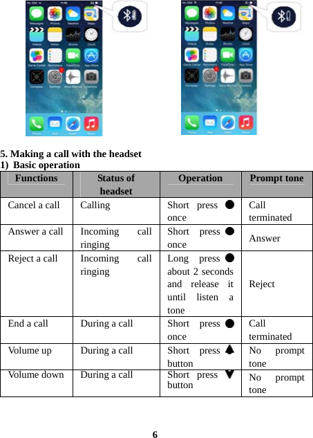               5. Making a call with the headset 1) Basic operation Functions Status of headset Operation Prompt toneCancel a call  Calling    Short  press   once  Call terminated Answer a call  Incoming  call ringing  Short press  once  Answer Reject a call  Incoming  call ringing  Long press  about 2 seconds and release it until listen a tone Reject End a call  During a call  Short  press  once  Call terminated Volume up  During a call  Short  press  button  No prompt tone Volume down  During a call Short  press button  No prompt tone    6 
