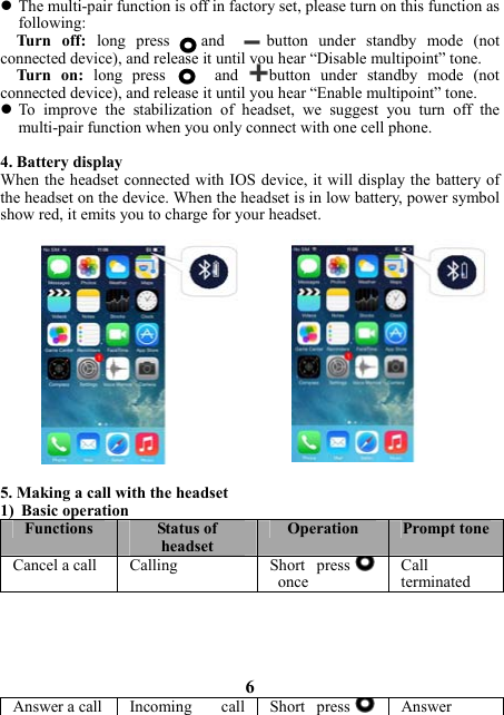  The multi-pair function is off in factory set, please turn on this function as following:     Turn  off:  long press   and    button under standby mode (not connected device), and release it until you hear “Disable multipoint” tone.     Turn  on:  long  press      and  button  under  standby  mode  (not connected device), and release it until you hear “Enable multipoint” tone.  To  improve  the  stabilization  of  headset,  we  suggest  you  turn  off  the multi-pair function when you only connect with one cell phone.  4. Battery display When the headset connected with IOS device, it will display the battery of the headset on the device. When the headset is in low battery, power symbol show red, it emits you to charge for your headset.                5. Making a call with the headset 1) Basic operation Functions Status of headsetOperation Prompt toneCancel a call  Calling  Short pressonceCall terminated     6 Answer a call  Incoming  call  Short press  Answer