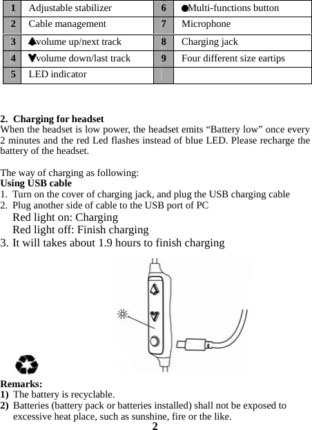    2. Charging for headset When the headset is low power, the headset emits “Battery low” once every 2 minutes and the red Led flashes instead of blue LED. Please recharge the battery of the headset.   The way of charging as following: Using USB cable 1. Turn on the cover of charging jack, and plug the USB charging cable 2. Plug another side of cable to the USB port of PC Red light on: Charging Red light off: Finish charging 3. It will takes about 1.9 hours to finish charging           Remarks: 1) The battery is recyclable.   2) Batteries (battery pack or batteries installed) shall not be exposed to excessive heat place, such as sunshine, fire or the like. 2 1  Adjustable stabilizer  6Multi-functions button 2  Cable management  7Microphone 3  volume up/next track  8Charging jack 4  volume down/last track  9Four different size eartips 5  LED indicator   