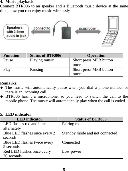  4. Music playback Connect BTR006 to an speaker and a Bluetooth music device at the same time, now you can enjoy music wirelessly.          Function  Status of BTR006 OperationPause Playing music Short press MFB button oncePlay Pausing Short press MFB button once Remarks:  The music will automatically pause when you dial a phone number or there is an incoming call.    BTR006 hasn’t a microphone, so you need to switch the call to the mobile phone. The music will automatically play when the call is ended.   5. LED indicator LED indicator Status of BTR006LED flashes red and blue alternately Pairing modeBlue LED flashes once every 2 seconds  Standby mode and not connectedBlue LED flashes twice every 5 seconds  ConnectedRed LED flashes once every 20 seconds  Low power  5  