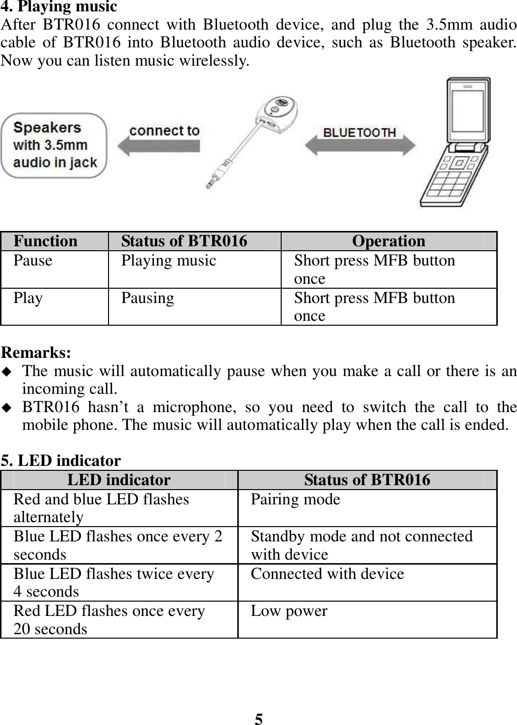 4. Playing music After  BTR016  connect  with  Bluetooth  device,  and  plug  the  3.5mm  audio cable  of BTR016  into Bluetooth  audio device,  such  as  Bluetooth  speaker. Now you can listen music wirelessly.          Function  Status of BTR016  Operation Pause Playing music Short press MFB button once Play Pausing Short press MFB button once  Remarks:  The music will automatically pause when you make a call or there is an incoming call.    BTR016  hasn’t  a  microphone,  so  you  need  to  switch  the  call  to  the mobile phone. The music will automatically play when the call is ended.  5. LED indicator LED indicator  Status of BTR016 Red and blue LED flashes alternately  Pairing mode Blue LED flashes once every 2 seconds  Standby mode and not connected with device Blue LED flashes twice every 4 seconds  Connected with device Red LED flashes once every 20 seconds  Low power     5 