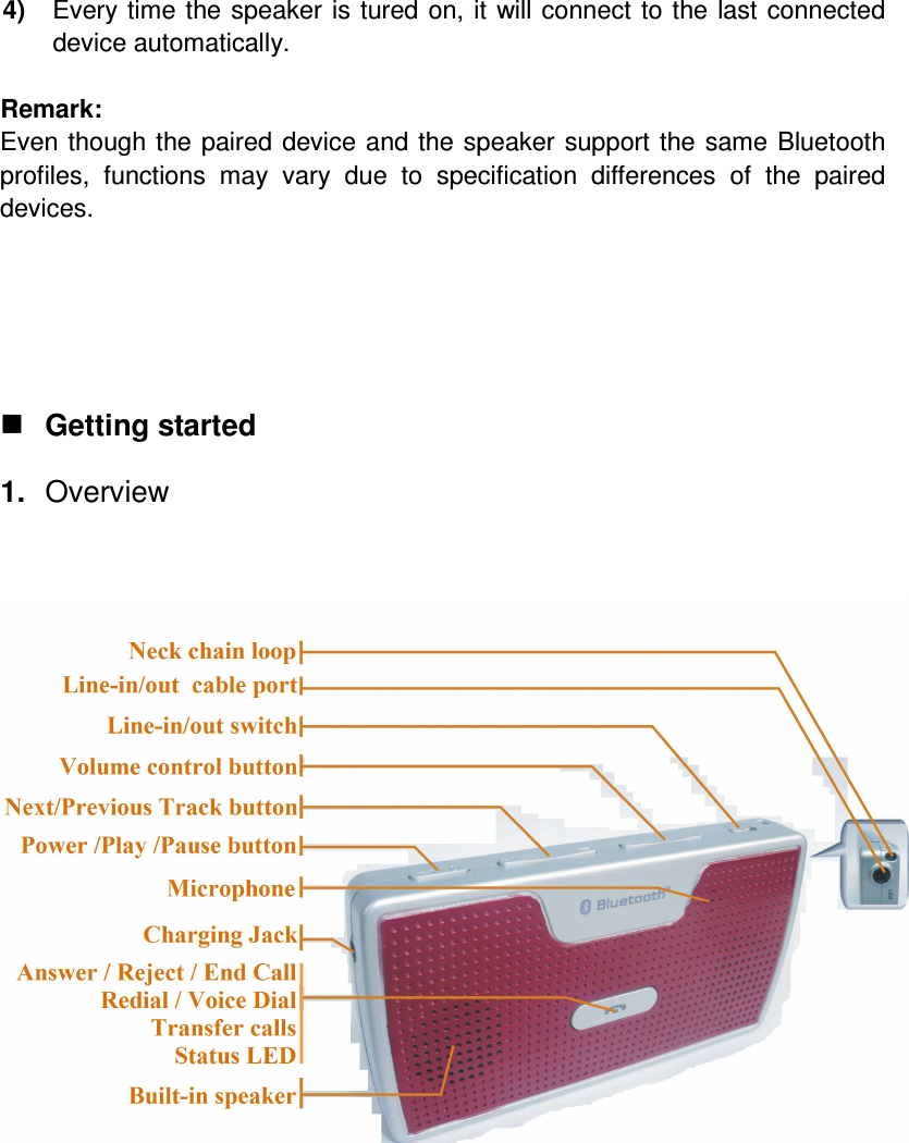 4)  Every time the speaker is tured on, it will connect to the last connected device automatically.  Remark:   Even though the paired device and the speaker support the same Bluetooth profiles,  functions  may  vary  due  to  specification  differences  of  the  paired devices.       Getting started 1.  Overview            