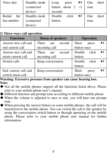 Voice dial  Standby mode (connected device) Long  press     button  about  2  ~3 seconds One  short tone Redial  the last number Standby mode (connected device) Double  click     button One  short tone  2) Three-ways call operation Functions  Status of speakers  Operation Answer new call and end current call There  are  second incoming call Short  press     button once Answer new call and retain current call There  are  second incoming call Double  click  button Switch calls  Keep conversation  Double  click  button End current call and switch retain call Keep conversation  Short  press     button once Warning: Excessive pressure from speaker can cause hearing loss. Note:  Not all the mobile phones support all the functions listed above. Please refer to your mobile phone user’s manual.  Different function and prompt tone according to different mobile phone.  When the volume is adjusted to max or min, you will hear one prompt tone.  When pressing the answer button on some mobile phones, the call will be transferred to the mobile phone. You can switch the call to the speaker by using the conversation switch button or through operating on the mobile phone.  Please  refer  to  your  mobile  phone  user  manual  for  further information.         7 