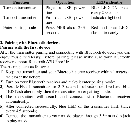   Function Operation LED indicator Turn on transmitter Plugs  in  USB  power line   Blue  LED  ON  once every 2 seconds Turn off transmitter Pull  out  USB  power line Indicator light off Enter pairing mode Press  MFB  about  2~3 seconds Red  and  blue  LED flash alternately  2. Pairing with Bluetooth devices Pairing with the first device After the transmitter pairing and connecting with Bluetooth devices, you can enjoy  music  wirelessly.  Before  pairing,  please  make  sure  your  Bluetooth receiver support Bluetooth A2DP profile. The pairing steps as follows: 1) Keep the transmitter and your Bluetooth stereo receiver within 1 meters，the closer the better; 2) Turn on your Bluetooth receiver and make it enter pairing mode; 3) Press MFB of transmitter for 2~3 seconds, release it until red and blue LED flash alternately, then the transmitter enter pairing mode; 4) The  transmitter  will  search  and  connect  with  Bluetooth  receiver automatically. 5) After  connected  successfully,  blue  LED  of  the  transmitter  flash  twice every 4.5 seconds; 6) Connect the transmitter to your music player through 3.5mm audio jack to play music.  