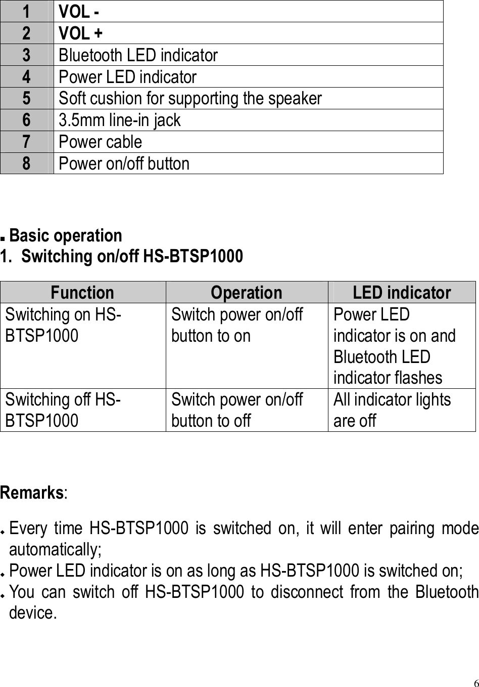 6  1  VOL - 2  VOL + 3  Bluetooth LED indicator 4  Power LED indicator 5  Soft cushion for supporting the speaker 6  3.5mm line-in jack 7  Power cable 8  Power on/off button   Basic operation 1. Switching on/off HS-BTSP1000 Function  Operation  LED indicator Switching on HS-BTSP1000 Switch power on/off button to on Power LED indicator is on and Bluetooth LED indicator flashes Switching off HS-BTSP1000 Switch power on/off button to off All indicator lights are off  Remarks:  Every  time  HS-BTSP1000  is  switched  on,  it  will  enter  pairing  mode automatically;  Power LED indicator is on as long as HS-BTSP1000 is switched on;  You  can  switch  off  HS-BTSP1000  to  disconnect  from  the  Bluetooth device.  