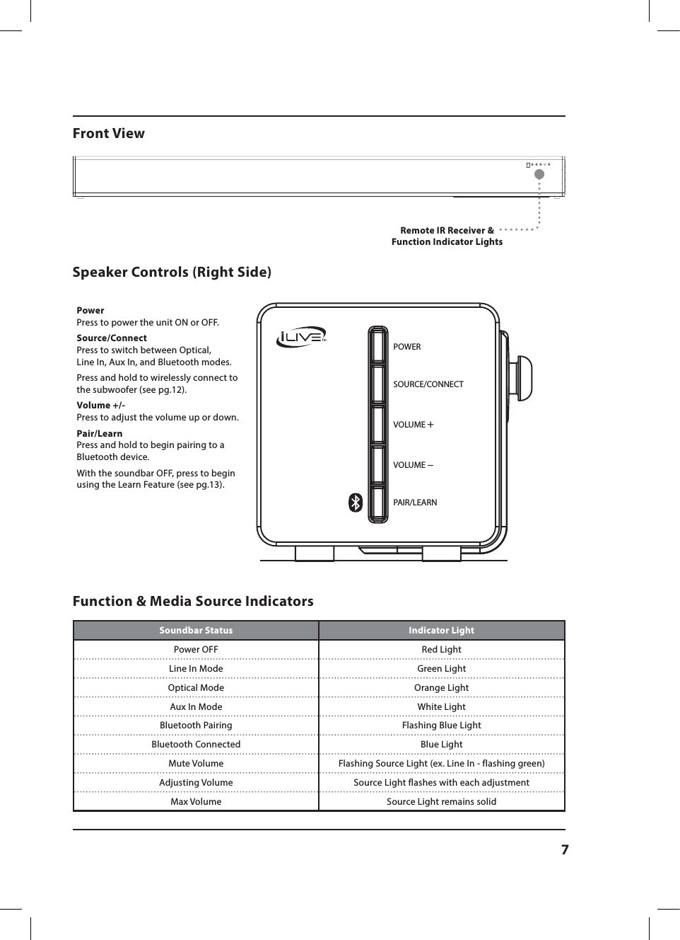 7Speaker Controls (Right Side)Front ViewRemote IR Receiver &amp; Function Indicator LightsPowerPress to power the unit ON or OFF.Source/ConnectPress to switch between Optical,  Line In, Aux In, and Bluetooth modes.Press and hold to wirelessly connect to the subwoofer (see pg.12).Volume +/-Press to adjust the volume up or down. Pair/LearnPress and hold to begin pairing to a Bluetooth device.With the soundbar OFF, press to begin using the Learn Feature (see pg.13).Function &amp; Media Source IndicatorsSoundbar Status Indicator LightPower OFF Red LightLine In Mode Green LightOptical Mode Orange LightAux In Mode White LightBluetooth Pairing Flashing Blue LightBluetooth Connected Blue LightMute Volume Flashing Source Light (ex. Line In - flashing green)Adjusting Volume Source Light flashes with each adjustmentMax Volume Source Light remains solidVOLUME +PAIR/LEARNVOLUMEPOWERSOURCE/CONNECT