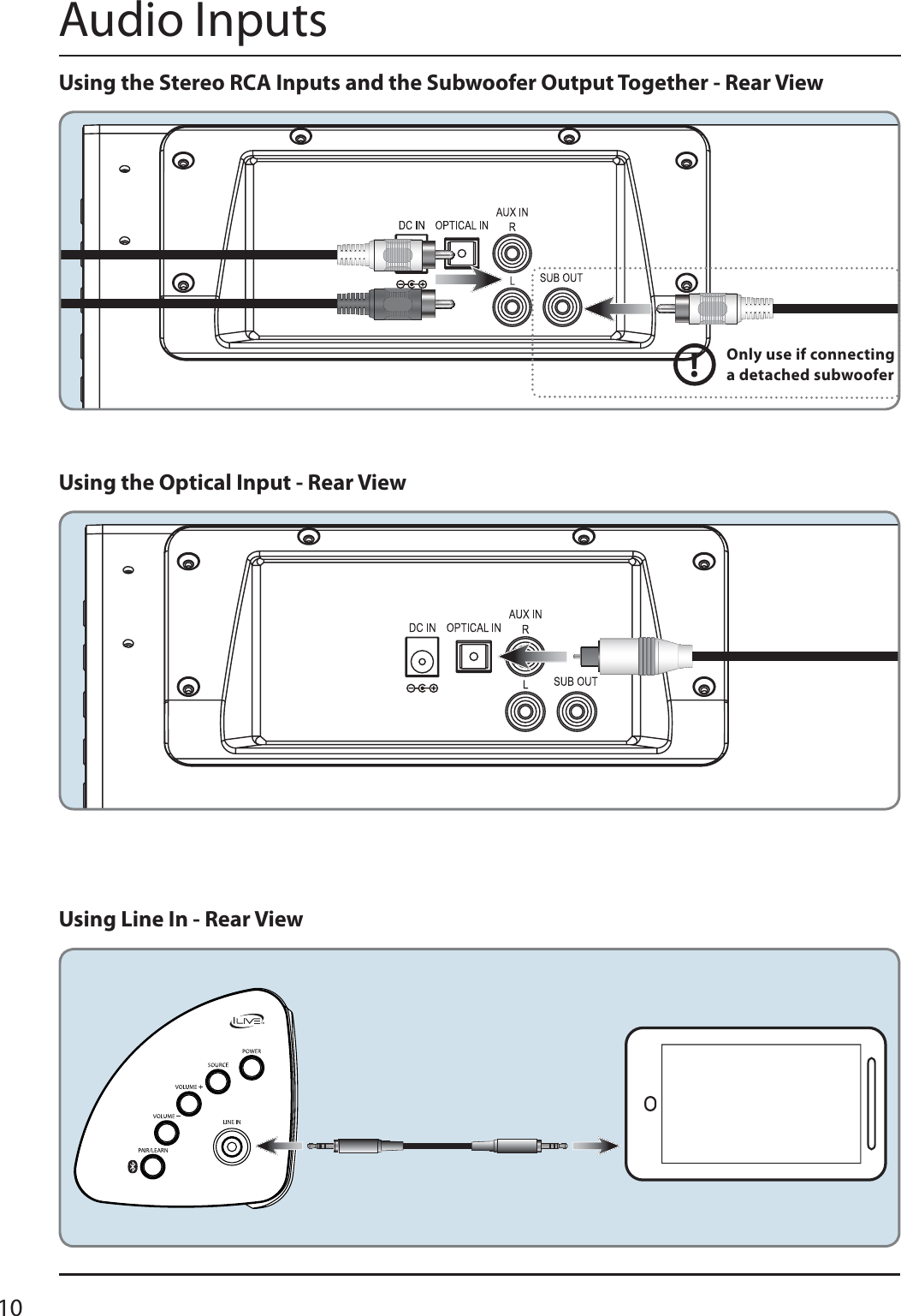 10Using the Stereo RCA Inputs and the Subwoofer Output Together - Rear ViewUsing the Optical Input - Rear ViewUsing Line In - Rear ViewOnly use if connecting a detached subwoofer!Audio Inputs