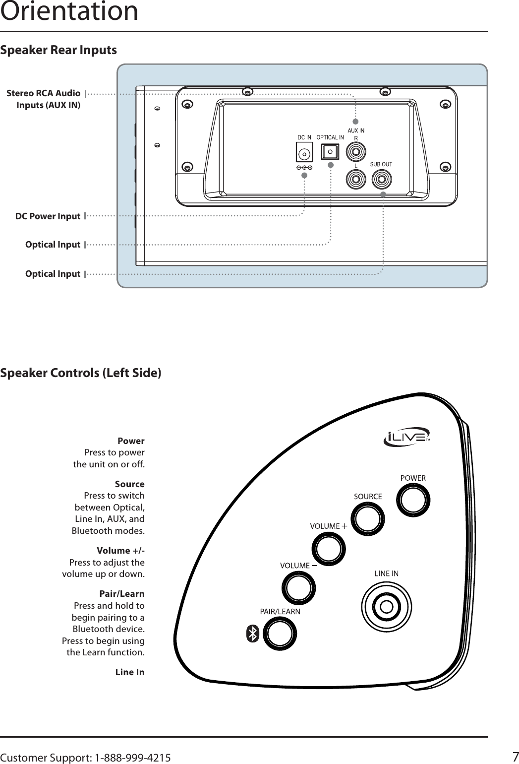 Customer Support: 1-888-999-4215 7Speaker Controls (Left Side)Speaker Rear InputsOrientationStereo RCA Audio Inputs (AUX IN)Optical InputOptical InputDC Power InputPowerPress to power the unit on or off.SourcePress to switch between Optical, Line In, AUX, and Bluetooth modes.Volume +/-Press to adjust the volume up or down. Pair/LearnPress and hold to begin pairing to a Bluetooth device. Press to begin using the Learn function.Line In