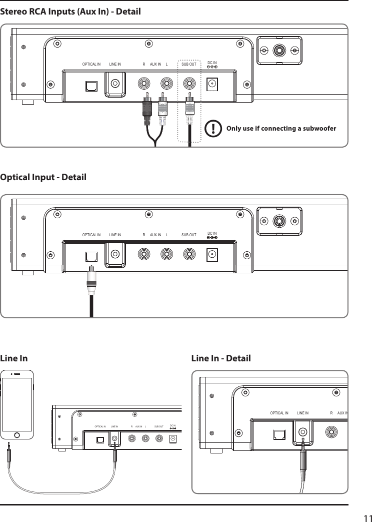 11Stereo RCA Inputs (Aux In) - DetailOptical Input - DetailLine In Line In - DetailOPTICAL IN SUB OUT R LAUX INLINE IN DC INOPTICAL IN SUB OUT R LAUX INLINE IN DC INOPTICAL IN SUB OUT R LAUX INLINE IN DC INOPTICAL IN SUB OUT R LAUX INLINE IN DC INOnly use if connecting a subwoofer!