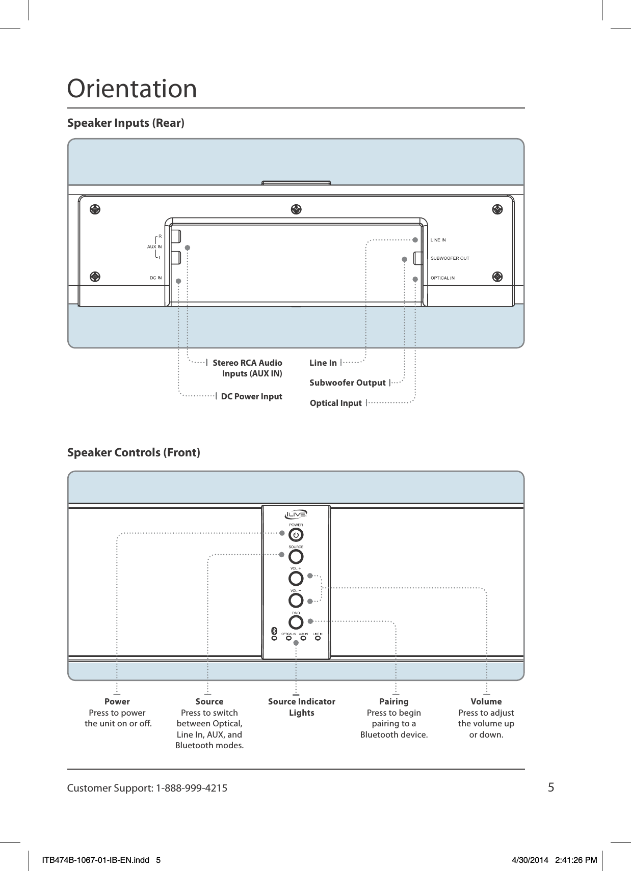 Customer Support: 1-888-999-4215 5Speaker Controls (Front)Speaker Inputs (Rear)OrientationStereo RCA AudioInputs (AUX IN)Optical InputDC Power InputPowerPress to power the unit on or off.SourcePress to switch between Optical, Line In, AUX, and Bluetooth modes.Source Indicator Lights PairingPress to begin pairing to a Bluetooth device. VolumePress to adjust the volume up or down. Subwoofer OutputLine InITB474B-1067-01-IB-EN.indd   5 4/30/2014   2:41:26 PM