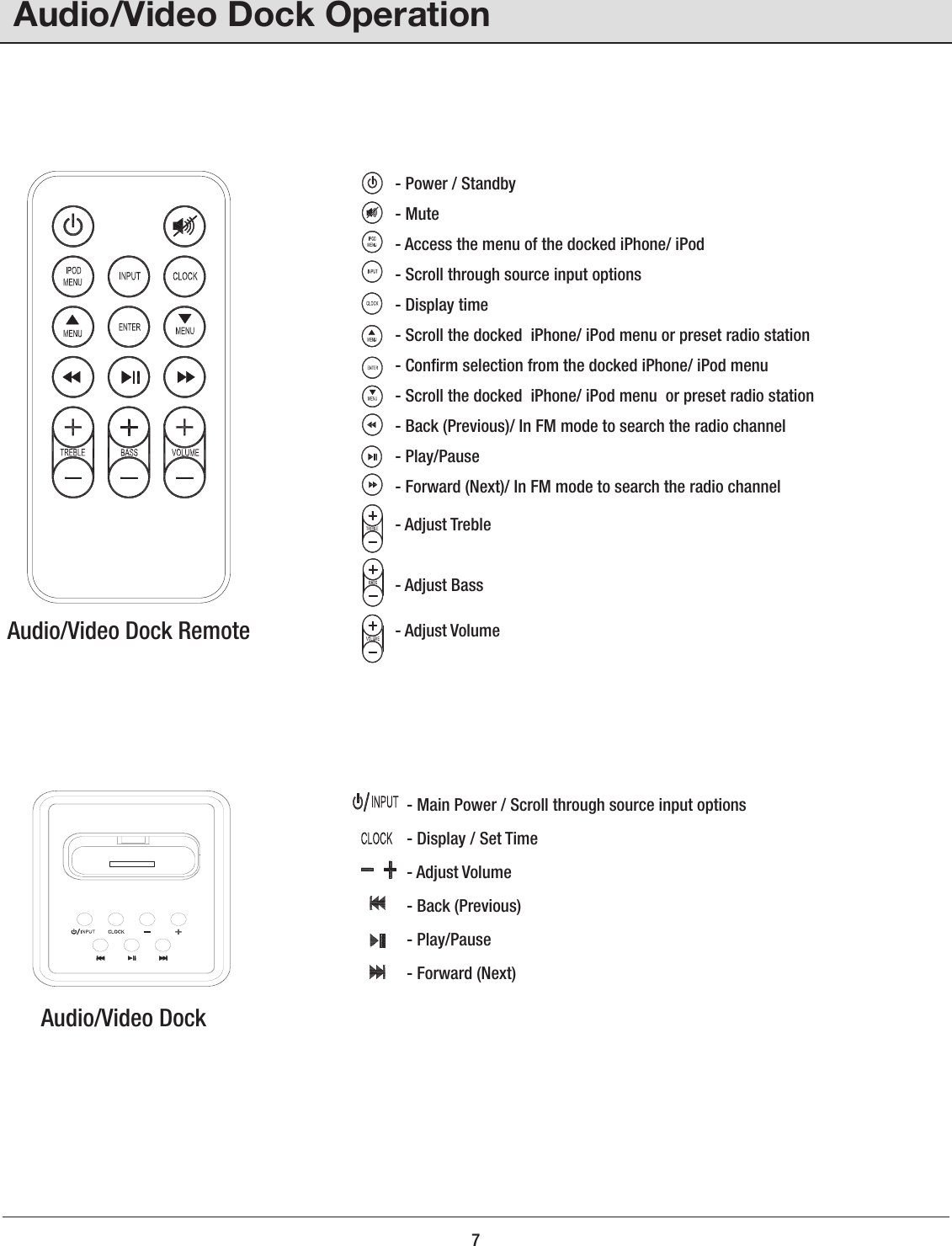 7- Power / Standby- Mute- Access the menu of the docked iPhone/ iPod - Scroll through source input options- Display time- Scroll the docked  iPhone/ iPod menu or preset radio station- Conrm selection from the docked iPhone/ iPod menu- Scroll the docked  iPhone/ iPod menu  or preset radio station- Back (Previous)/ In FM mode to search the radio channel- Play/Pause- Forward (Next)/ In FM mode to search the radio channel- Adjust Treble- Adjust Bass- Adjust Volume- Main Power / Scroll through source input options- Display / Set Time- Adjust Volume- Back (Previous)- Play/Pause - Forward (Next)Audio/Video Dock RemoteAudio/Video DockAudio/Video Dock Operation