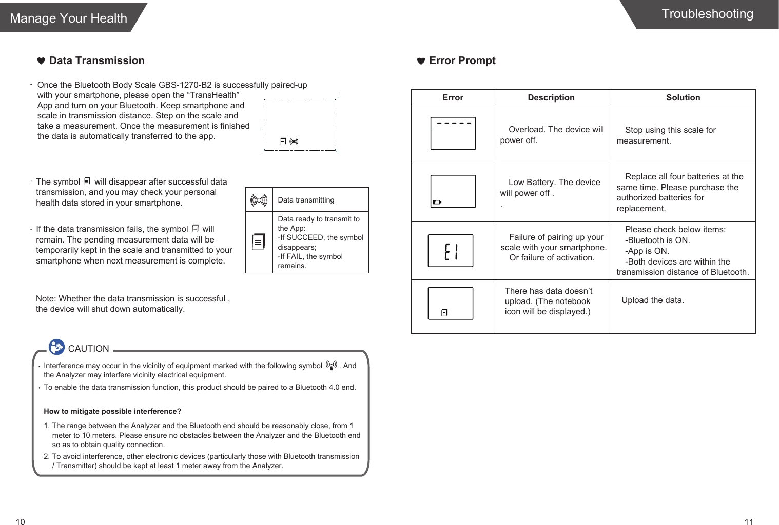 10 11Manage Your HealthData TransmissionThe symbol      will disappear after successful data transmission, and you may check your personal health data stored in your smartphone.If the data transmission fails, the symbol      will remain. The pending measurement data will be temporarily kept in the scale and transmitted to your smartphone when next measurement is complete.Data ready to transmit toData transmitting the App:-If SUCCEED, the symbol disappears;-If FAIL, the symbol remains.Note: Whether the data transmission is successful , the device will shut down automatically.Once the Bluetooth Body Scale GBS-1270-B2 is successfully paired-up with your smartphone, please open the &ldquo;TransHealth&rdquo; App and turn on your Bluetooth. Keep smartphone and scale in transmission distance. Step on the scale and take a measurement. Once the measurement is finished the data is automatically transferred to the app.TroubleshootingError PromptError Description SolutionOverload. The device will power off.Stop using this scale for measurement.Low Battery. The device will power off ..Replace all four batteries at the same time. Please purchase the authorized batteries for replacement.Please check below items:-Bluetooth is ON.-App is ON.-Both devices are within the transmission distance of Bluetooth.Failure of pairing up your scale with your smartphone.Or failure of activation. There has data doesn&rsquo;t upload. (The notebookicon will be displayed.) Upload the data.CAUTIONInterference may occur in the vicinity of equipment marked with the following symbol        . And the Analyzer may interfere vicinity electrical equipment.To enable the data transmission function, this product should be paired to a Bluetooth 4.0 end.  How to mitigate possible interference?1. The range between the Analyzer and the Bluetooth end should be reasonably close, from 1 meter to 10 meters. Please ensure no obstacles between the Analyzer and the Bluetooth end so as to obtain quality connection.2. To avoid interference, other electronic devices (particularly those with Bluetooth transmission / Transmitter) should be kept at least 1 meter away from the Analyzer. 