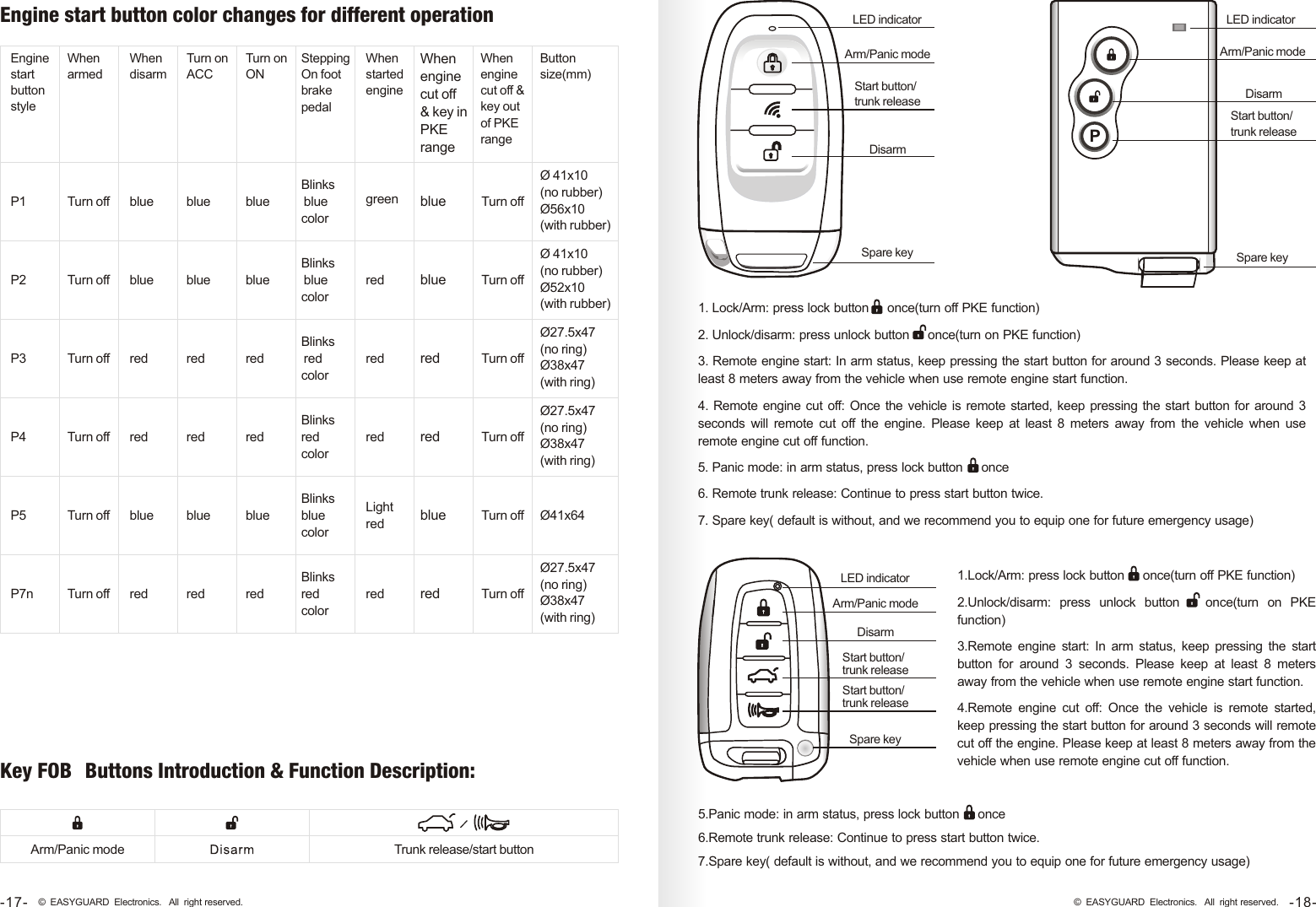 Engine start button color changes for different operationKey FOB Buttons Introduction &amp; Function Description:Trunk release/start buttonArm/Panic modeblueblueredredblueredWhen engine cut off &amp; key in PKE rangeTurn offTurn offTurn offTurn offTurn offTurn offWhen armedblueblueredredblueredWhendisarmblueblueredredblueredTurn onACCblueblueredredblueredTurn on ONgreenredredredLight redredWhenstartedengineTurn offTurn offTurn offTurn offTurn offTurn offWhen engine cut off &amp;key out of PKE rangeP1P2P3P4P5P7nEngine start button styleBlinks blue colorBlinks blue colorBlinks blue colorBlinks redcolorBlinksredcolorBlinks redcolorStepping On foot brake pedalButton size(mm)Ø 41x10(no rubber)Ø56x10(with rubber)Ø 41x10(no rubber)Ø52x10(with rubber)Ø27.5x47(no ring)Ø38x47(with ring)Ø27.5x47(no ring)Ø38x47(with ring)Ø41x64Ø27.5x47(no ring)Ø38x47(with ring)LED indicatorDisarm Start button/trunk releaseStart button/trunk releaseSpare keyArm/Panic mode1.Lock/Arm: press lock button once(turn off PKE function)2.Unlock/disarm:  press  unlock  button      once(turn  on  PKE function)3.Remote  engine  start:  In  arm status,  keep  pressing the  start button  for  around  3  seconds.  Please  keep  at  least  8  meters away from the vehicle when use remote engine start function.4.Remote  engine  cut  off:  Once  the  vehicle  is  remote  started, keep pressing the start button for around 3 seconds will remote cut off the engine. Please keep at least 8 meters away from the vehicle when use remote engine cut off function.      Arm/Panic modeDisarm LED indicatorSpare keyStart button/trunk releasePLED indicatorDisarm Spare keyArm/Panic modeStart button/trunk release1. Lock/Arm: press lock button     once(turn off PKE function)2. Unlock/disarm: press unlock button     once(turn on PKE function)3. Remote engine start: In arm status, keep pressing the start button for around 3 seconds. Please keep at least 8 meters away from the vehicle when use remote engine start function.4. Remote engine cut off: Once the vehicle is remote started, keep pressing the start button for around 3 seconds  will  remote  cut  off  the  engine.  Please  keep  at  least  8  meters  away  from  the  vehicle  when  use remote engine cut off function. 5. Panic mode: in arm status, press lock button     once6. Remote trunk release: Continue to press start button twice.7. Spare key( default is without, and we recommend you to equip one for future emergency usage)5.Panic mode: in arm status, press lock button     once6.Remote trunk release: Continue to press start button twice.7.Spare key( default is without, and we recommend you to equip one for future emergency usage)-18-© EASYGUARD Electronics. All right reserved.-17- © EASYGUARD Electronics. All right reserved.