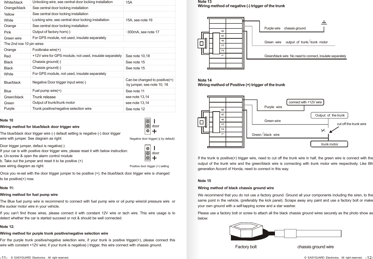 Note 10Wiring method for blue/black door trigger wireThe blue/black door trigger wire (-) default setting is negative (-) door trigger wire with jumper. See diagram as right: Note 11:Wiring method for fuel pump wireThe Blue fuel pump wire is recommend to connect with fuel pump wire or oil pump wire/oil pressure wire  or the sucker motor wire in your vehicle.If you  can’t  find  those  wires, please  connect  it  with  constant  12V  wire  or tach  wire. This  wire  usage  is  to detect whether the car is started succeed or not &amp; should be well connected. Note 12:Wiring method for purple trunk positive/negative selection wireFor  the  purple trunk positive/negative  selection  wire,  if  your trunk is  positive trigger(+), please  connect  this wire with constant +12V wire; if your trunk is negative(-) trigger, this wire connect with chassis ground.White/blackOrange/blackYellowWhiteOrangePinkGreen wireOrangeRedBlackBlackWhiteBlue/blackBlueGreen/blackGreenPurpleThe 2nd row 10 pin wiresUnlocking wire, see central door locking installationSee central door locking installationSee central door locking installationLocking wire, see central door locking installationSee central door locking installationOutput of factory horn(-)For GPS module, not used, insulate separatelyFootbrake wire(+)+12V wire for GPS module, not used, insulate separatelyChassis ground(-)Chassis ground(-)For GPS module, not used, insulate separatelyNegative Door trigger input wire(-) Fuel pump wire(+)Trunk releaseOutput of trunk/trunk motorTrunk positive/negative selection wire15A15A, see note 16-300mA, see note 17See note 10,18Can be changed to positive(+) by jumper, see note 10, 18See note 11See note 12See note 15See note 15see note 13,14 see note 13,14 1 2 3 4 5 6   trunk motor   cut off the trunk wireOutput of the trunkconnect with +12V wirePurple wireGreen wireGreen/black wireNote 13Wiring method of negative (-) trigger of the trunk Note 14Wiring method of Positive (+) trigger of the trunk If the trunk is positive(+) trigger wire, need to cut off the trunk wire in half, the green wire is connect with the output of the  trunk wire  and the  green/black  wire is connecting with trunk motor  wire respectively. Like  8th generation Accord of Honda, need to connect in this way.1 2 3 4 5 6Purple wire   chassis groundGreen wire  output of trunk/trunk motorGreen/black wire  No need to connect, insulate separatelyNote 15Wiring method of black chassis ground wireWe recommend that you do not use a factory ground. Ground all your components including the siren, to the same point in the vehicle, (preferably the kick panel). Scrape away any paint and use a factory bolt or make your own ground with a self-tapping screw and a star washer.Please use a factory bolt or screw to attach all the black chassis ground wires securely as the photo show as below:Factory bolt                                 chassis ground wire- -12© EASYGUARD Electronics. All right reserved.-11- © EASYGUARD Electronics. All right reserved.Door trigger jumper, defaut is negative(-)If your car is with positive door trigger wire, please reset it with below instruction:a. Un-screw &amp; open the alarm control module b. Take out the jumper and reset it to be positive (+) see wiring diagram as right:doorPositive door trigger (+) settingOnce you re-set with the door trigger jumper to be positive (+), the blue/black door trigger wire is changed to be positive(+) now. doorNegative door trigger(-)( by default)