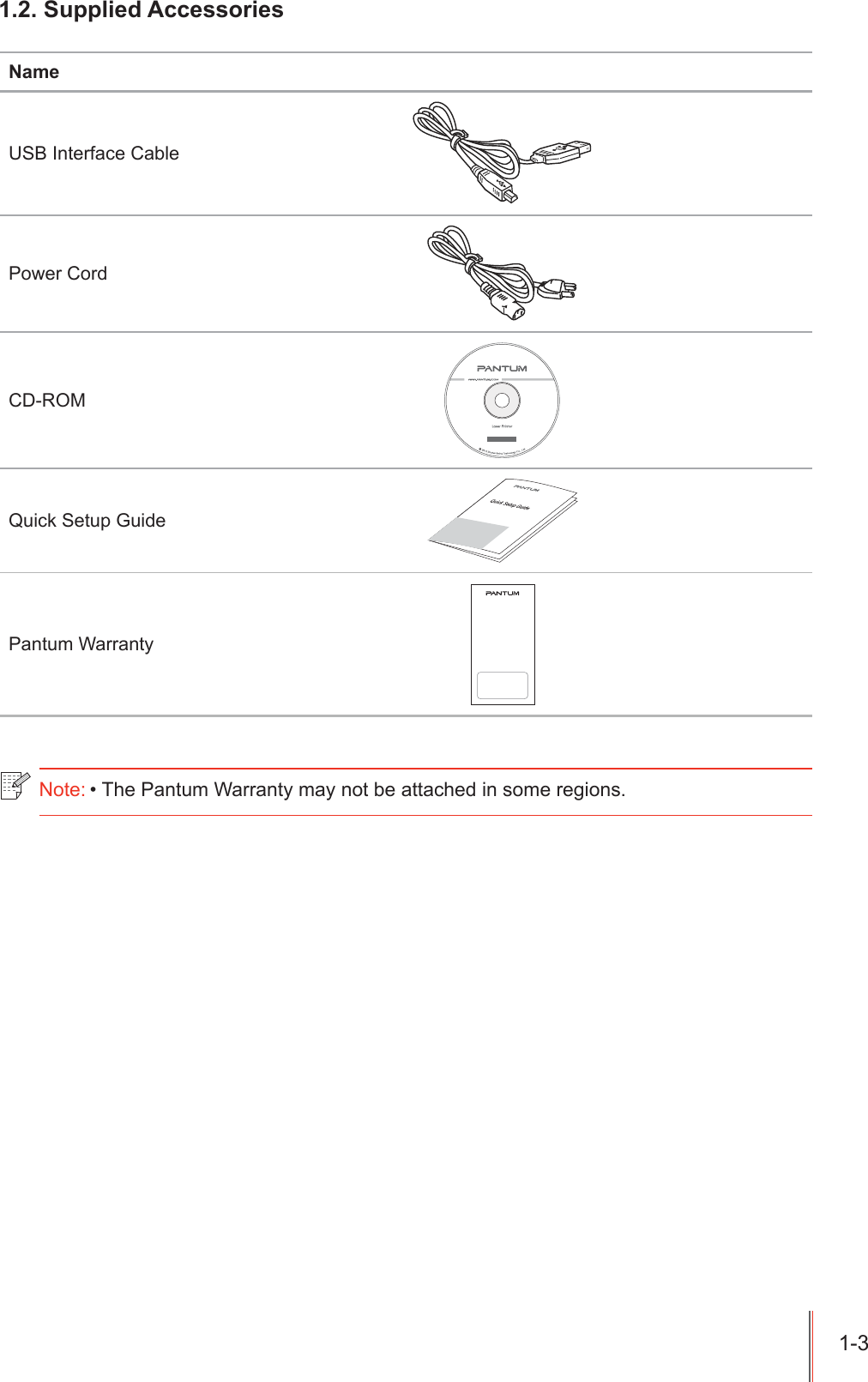 6XSSOLHG$FFHVVRULHV1DPH86%,QWHUIDFH&amp;DEOH3RZHU&amp;RUG&amp;'5204XLFN6HWXS*XLGH3DQWXP:DUUDQW\1RWH7KH3DQWXP:DUUDQW\PD\QRWEHDWWDFKHGLQVRPHUHJLRQV
