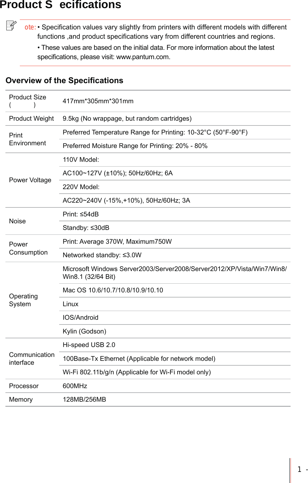 1- Product S ecificationsote:6SHFLILFDWLRQYDOXHVYDU\VOLJKWO\IURPSULQWHUVZLWKGLIIHUHQWPRGHOVZLWKGLIIHUHQWIXQFWLRQVDQGSURGXFWVSHFLILFDWLRQVYDU\IURPGLIIHUHQWFRXQWULHVDQGUHJLRQV7KHVHYDOXHVDUHEDVHGRQWKHLQLWLDOGDWD)RUPRUHLQIRUPDWLRQDERXWWKHODWHVWVSHFLILFDWLRQVSOHDVHYLVLWZZZSDQWXPFRP2YHUYLHZRIWKH6SHFL&iquest;FDWLRQV3URGXFW6L]H() PPPPPP3URGXFW:HLJKW NJ1RZUDSSDJHEXWUDQGRPFDUWULGJHV3ULQW(QYLURQPHQW3UHIHUUHG7HPSHUDWXUH5DQJHIRU3ULQWLQJ&amp;))3UHIHUUHG0RLVWXUH5DQJHIRU3ULQWLQJ3RZHU9ROWDJH90RGHO$&amp;a9+]+]$90RGHO$&amp;a9+]+]$1RLVH3ULQWG%6WDQGE\G%3RZHU&amp;RQVXPSWLRQ3ULQW$YHUDJH:0D[LPXP:1HWZRUNHGVWDQGE\:2SHUDWLQJ6\VWHP0LFURVRIW:LQGRZV6HUYHU6HUYHU6HUYHU;39LVWD:LQ:LQ:LQ%LW0DF26/LQX[,26$QGURLG.\OLQ*RGVRQ&amp;RPPXQLFDWLRQLQWHUIDFH+LVSHHG86%%DVH7[(WKHUQHW$SSOLFDEOHIRUQHWZRUNPRGHO:L)LEJQ$SSOLFDEOHIRU:L)LPRGHORQO\3URFHVVRU 0+]0HPRU\ 0%0%