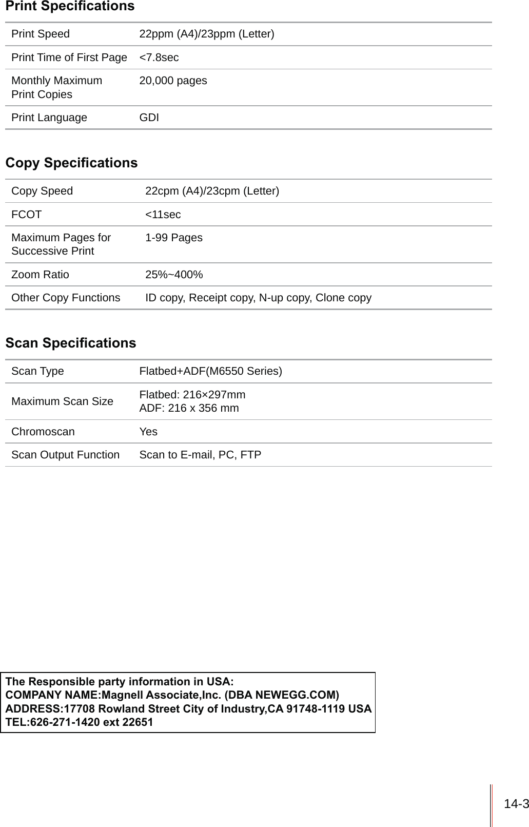 14-33ULQW6SHFL&iquest;FDWLRQVPrint Speed 22ppm (A4)/23ppm (Letter)Print Time of First Page <7.8secMonthly Maximum Print Copies 20,000 pagesPrint Language GDI&amp;RS\6SHFL&iquest;FDWLRQVCopy Speed 22cpm (A4)/23cpm (Letter)FCOT <11secMaximum Pages for Successive Print  1-99 PagesZoom Ratio 25%~400%Other Copy Functions ID copy, Receipt copy, N-up copy, Clone copy6FDQ6SHFL&iquest;FDWLRQVScan Type Flatbed+ADF(M6550 Series)Maximum Scan Size Flatbed: 216&times;297mmADF: 216 x 356 mmChromoscan YesScan Output Function Scan to E-mail, PC, FTP7KH5HVSRQVLEOHSDUW\LQIRUPDWLRQLQ86$&amp;203$1<1$0(0DJQHOO$VVRFLDWH,QF'%$1(:(**&amp;20$''5(665RZODQG6WUHHW&amp;LW\RI,QGXVWU\&amp;$86$7(/H[W