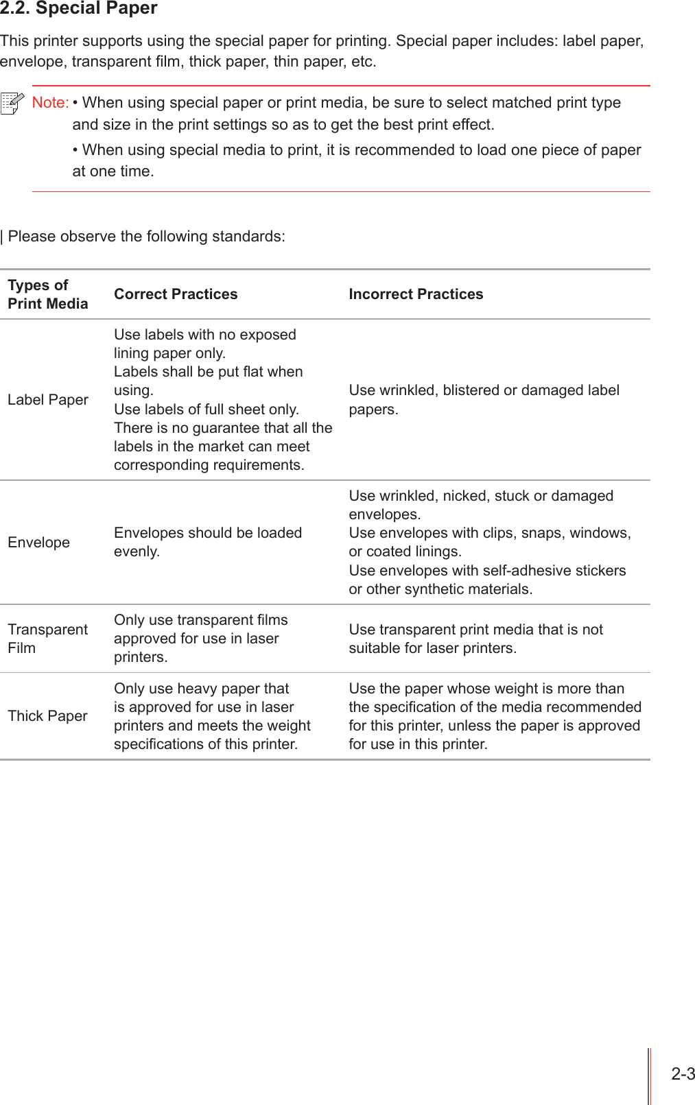 6SHFLDO3DSHU7KLVSULQWHUVXSSRUWVXVLQJWKHVSHFLDOSDSHUIRUSULQWLQJ6SHFLDOSDSHULQFOXGHVODEHOSDSHUHQYHORSHWUDQVSDUHQW&iquest;OPWKLFNSDSHUWKLQSDSHUHWF1RWH:KHQXVLQJVSHFLDOSDSHURUSULQWPHGLDEHVXUHWRVHOHFWPDWFKHGSULQWW\SHDQGVL]HLQWKHSULQWVHWWLQJVVRDVWRJHWWKHEHVWSULQWHIIHFW:KHQXVLQJVSHFLDOPHGLDWRSULQWLWLVUHFRPPHQGHGWRORDGRQHSLHFHRISDSHUDWRQHWLPH_3OHDVHREVHUYHWKHIROORZLQJVWDQGDUGV7\SHVRI3ULQW0HGLD &amp;RUUHFW3UDFWLFHV ,QFRUUHFW3UDFWLFHV/DEHO3DSHU8VHODEHOVZLWKQRH[SRVHGOLQLQJSDSHURQO\/DEHOVVKDOOEHSXW&Agrave;DWZKHQXVLQJ8VHODEHOVRIIXOOVKHHWRQO\7KHUHLVQRJXDUDQWHHWKDWDOOWKHODEHOVLQWKHPDUNHWFDQPHHWFRUUHVSRQGLQJUHTXLUHPHQWV8VHZULQNOHGEOLVWHUHGRUGDPDJHGODEHOSDSHUV(QYHORSH (QYHORSHVVKRXOGEHORDGHGHYHQO\8VHZULQNOHGQLFNHGVWXFNRUGDPDJHGHQYHORSHV8VHHQYHORSHVZLWKFOLSVVQDSVZLQGRZVRUFRDWHGOLQLQJV8VHHQYHORSHVZLWKVHOIDGKHVLYHVWLFNHUVRURWKHUV\QWKHWLFPDWHULDOV7UDQVSDUHQW)LOP2QO\XVHWUDQVSDUHQW&iquest;OPVDSSURYHGIRUXVHLQODVHUSULQWHUV8VHWUDQVSDUHQWSULQWPHGLDWKDWLVQRWVXLWDEOHIRUODVHUSULQWHUV7KLFN3DSHU2QO\XVHKHDY\SDSHUWKDWLVDSSURYHGIRUXVHLQODVHUSULQWHUVDQGPHHWVWKHZHLJKWVSHFL&iquest;FDWLRQVRIWKLVSULQWHU8VHWKHSDSHUZKRVHZHLJKWLVPRUHWKDQWKHVSHFL&iquest;FDWLRQRIWKHPHGLDUHFRPPHQGHGIRUWKLVSULQWHUXQOHVVWKHSDSHULVDSSURYHGIRUXVHLQWKLVSULQWHU