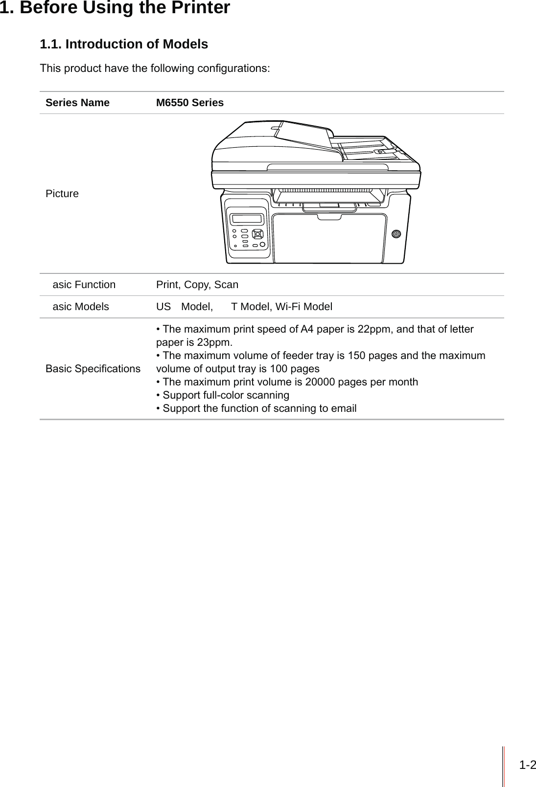 1-21. Before Using the Printer1.1. Introduction of Models7KLVSURGXFWKDYHWKHIROORZLQJFRQ&iquest;JXUDWLRQVSeries Name M6550 SeriesPictureasic Function Print, Copy, Scanasic Models US  Model,  T Model, Wi-Fi Model%DVLF6SHFL&iquest;FDWLRQV7KHPD[LPXPSULQWVSHHGRI$SDSHULVSSPDQGWKDWRIOHWWHUSDSHULVSSP7KHPD[LPXPYROXPHRIIHHGHUWUD\LVSDJHVDQGWKHPD[LPXPYROXPHRIRXWSXWWUD\LVSDJHV7KHPD[LPXPSULQWYROXPHLVSDJHVSHUPRQWK6XSSRUWIXOOFRORUVFDQQLQJ6XSSRUWWKHIXQFWLRQRIVFDQQLQJWRHPDLO