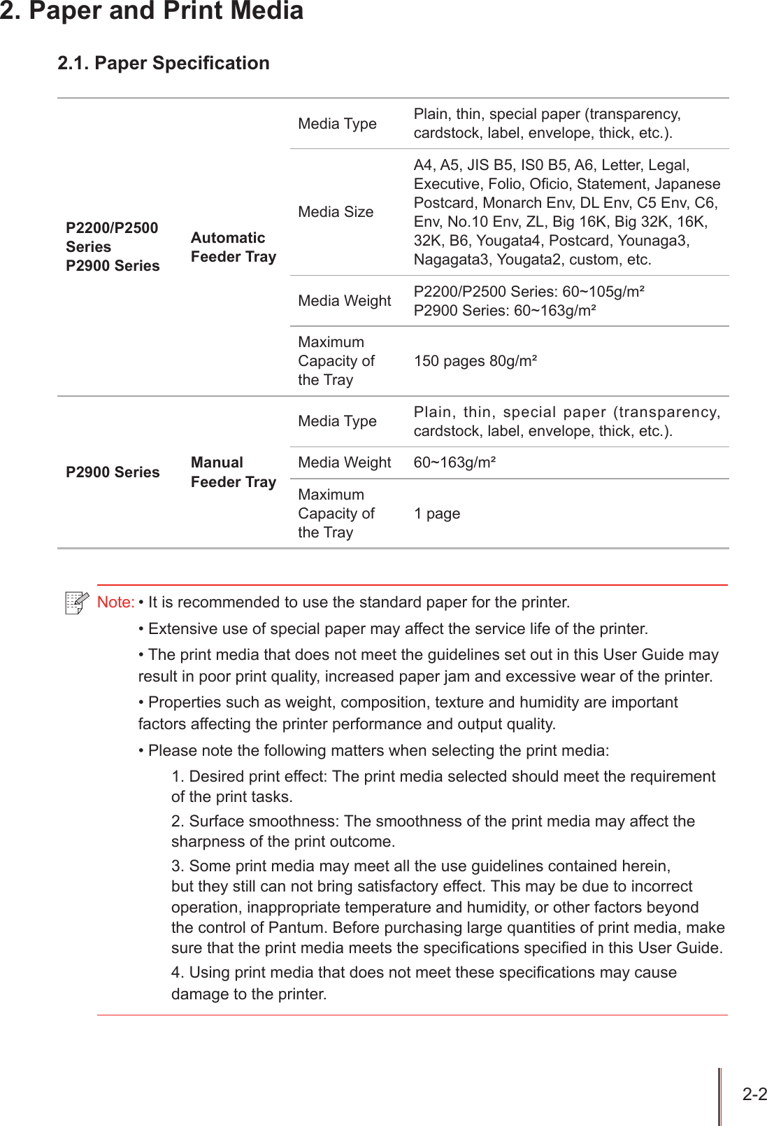 2-2 2. Paper and Print Media2.1. Paper SpecicationP2200/P2500 SeriesP2900 SeriesAutomatic Feeder Tray Media Type  Plain, thin, special paper (transparency, cardstock, label, envelope, thick, etc.).Media Size A4, A5, JIS B5, IS0 B5, A6, Letter, Legal, Executive, Folio, Ocio, Statement, Japanese Postcard, Monarch Env, DL Env, C5 Env, C6, Env, No.10 Env, ZL, Big 16K, Big 32K, 16K, 32K, B6, Yougata4, Postcard, Younaga3, Nagagata3, Yougata2, custom, etc.Media Weight  P2200/P2500 Series: 60~105g/m&sup2;P2900 Series: 60~163g/m&sup2;Maximum Capacity of the Tray 150 pages 80g/m&sup2;P2900 Series Manual Feeder Tray Media Type  Plain, thin, special paper (transparency, cardstock, label, envelope, thick, etc.).Media Weight  60~163g/m&sup2;Maximum Capacity of the Tray1 page Note: &bull; It is recommended to use the standard paper for the printer.&bull; Extensive use of special paper may affect the service life of the printer.&bull; The print media that does not meet the guidelines set out in this User Guide may result in poor print quality, increased paper jam and excessive wear of the printer.&bull; Properties such as weight, composition, texture and humidity are important factors affecting the printer performance and output quality.&bull; Please note the following matters when selecting the print media:1. Desired print effect: The print media selected should meet the requirement of the print tasks.2. Surface smoothness: The smoothness of the print media may affect the sharpness of the print outcome.3. Some print media may meet all the use guidelines contained herein, but they still can not bring satisfactory effect. This may be due to incorrect operation, inappropriate temperature and humidity, or other factors beyond the control of Pantum. Before purchasing large quantities of print media, make sure that the print media meets the specications specied in this User Guide.4. Using print media that does not meet these specifications may cause damage to the printer.