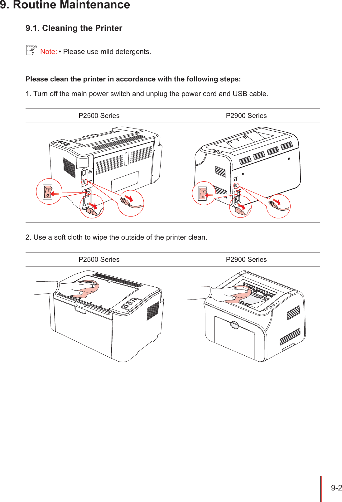 9-2 9. Routine Maintenance9.1. Cleaning the PrinterPlease clean the printer in accordance with the following steps:1. Turn off the main power switch and unplug the power cord and USB cable. P2500 Series P2900 Series2. Use a soft cloth to wipe the outside of the printer clean.P2500 Series P2900 SeriesNote: &bull; Please use mild detergents.