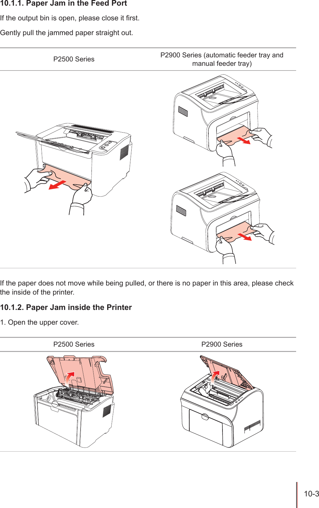 10-3 10.1.1. Paper Jam in the Feed PortIf the output bin is open, please close it rst. Gently pull the jammed paper straight out.P2500 Series P2900 Series (automatic feeder tray and manual feeder tray)If the paper does not move while being pulled, or there is no paper in this area, please check the inside of the printer.10.1.2. Paper Jam inside the Printer1. Open the upper cover.P2500 Series P2900 Series