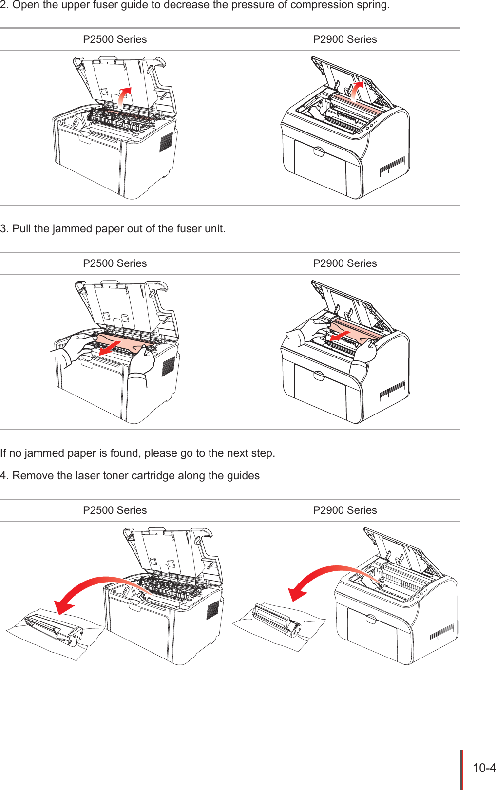 10-4 2. Open the upper fuser guide to decrease the pressure of compression spring.P2500 Series P2900 Series3. Pull the jammed paper out of the fuser unit.P2500 Series P2900 SeriesIf no jammed paper is found, please go to the next step.4. Remove the laser toner cartridge along the guidesP2500 Series P2900 Series