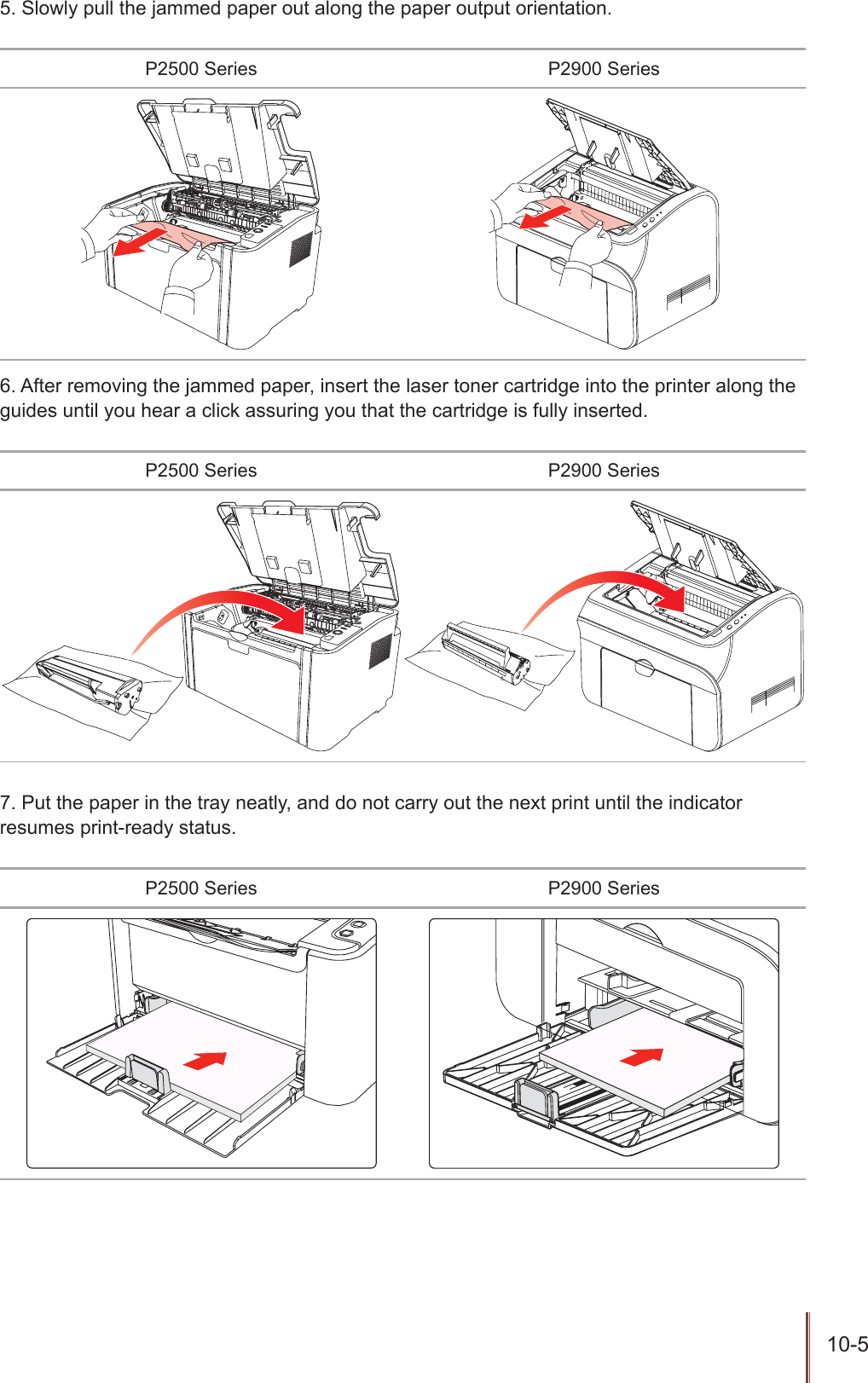 10-5 5. Slowly pull the jammed paper out along the paper output orientation.P2500 Series P2900 Series6. After removing the jammed paper, insert the laser toner cartridge into the printer along the guides until you hear a click assuring you that the cartridge is fully inserted.P2500 Series P2900 Series7. Put the paper in the tray neatly, and do not carry out the next print until the indicator resumes print-ready status.P2500 Series P2900 Series