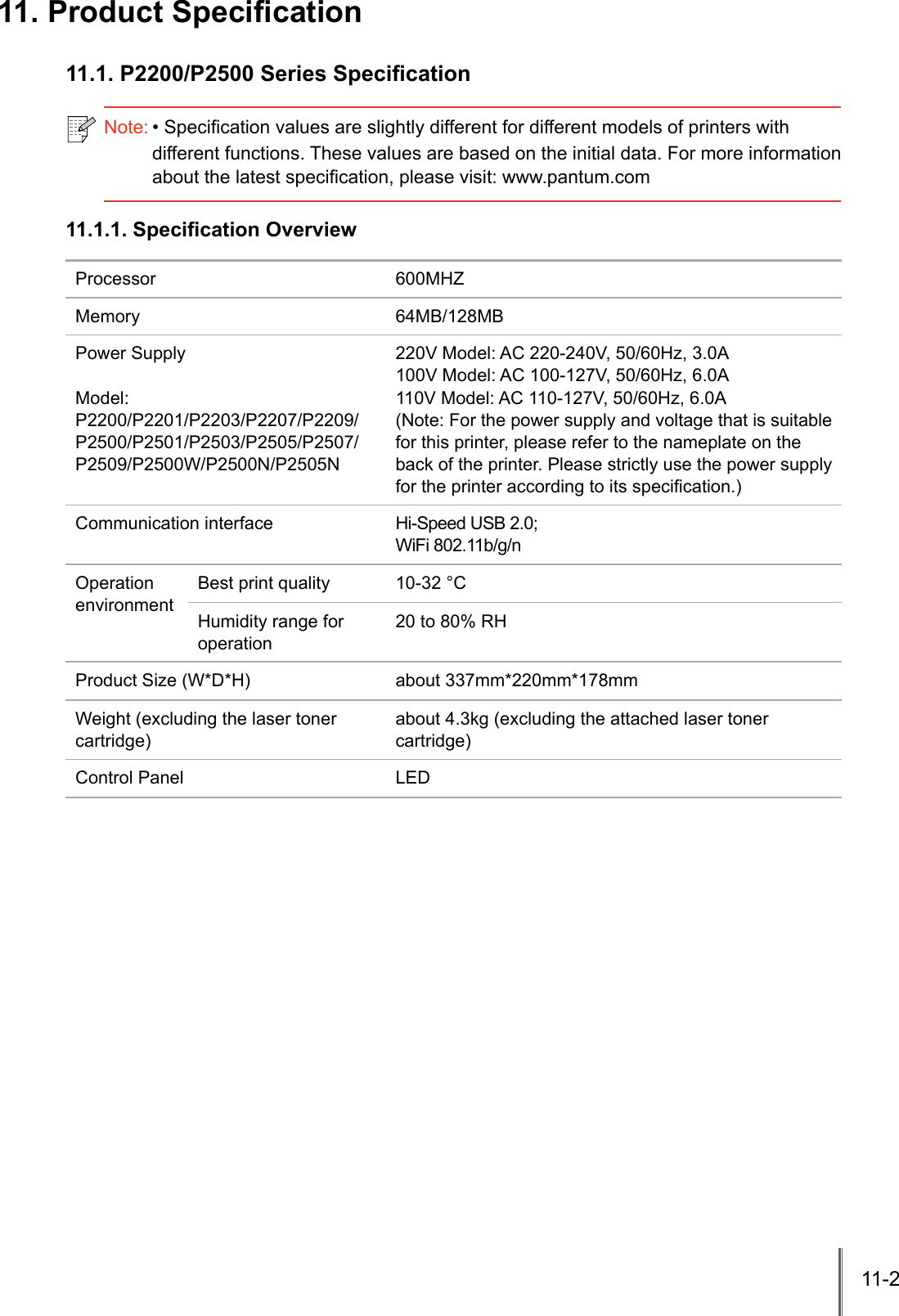 11-2 11. Product Specification11.1. P2200/P2500 Series Specication11.1.1. Specication OverviewProcessor 600MHZMemory 64MB/128MBPower SupplyModel:P2200/P2201/P2203/P2207/P2209/P2500/P2501/P2503/P2505/P2507/P2509/P2500W/P2500N/P2505N220V Model: AC 220-240V, 50/60Hz, 3.0A100V Model: AC 100-127V, 50/60Hz, 6.0A110V Model: AC 110-127V, 50/60Hz, 6.0A(Note: For the power supply and voltage that is suitable for this printer, please refer to the nameplate on the back of the printer. Please strictly use the power supply for the printer according to its specication.)Communication interface Hi-Speed USB 2.0; WiFi 802.11b/g/nOperation environmentBest print quality 10-32 &deg;CHumidity range for operation20 to 80% RHProduct Size (W*D*H)  about 337mm*220mm*178mmWeight (excluding the laser toner cartridge)about 4.3kg (excluding the attached laser toner cartridge)Control Panel LEDNote: &bull; Specication values are slightly different for different models of printers with different functions. These values are based on the initial data. For more information about the latest specication, please visit: www.pantum.com