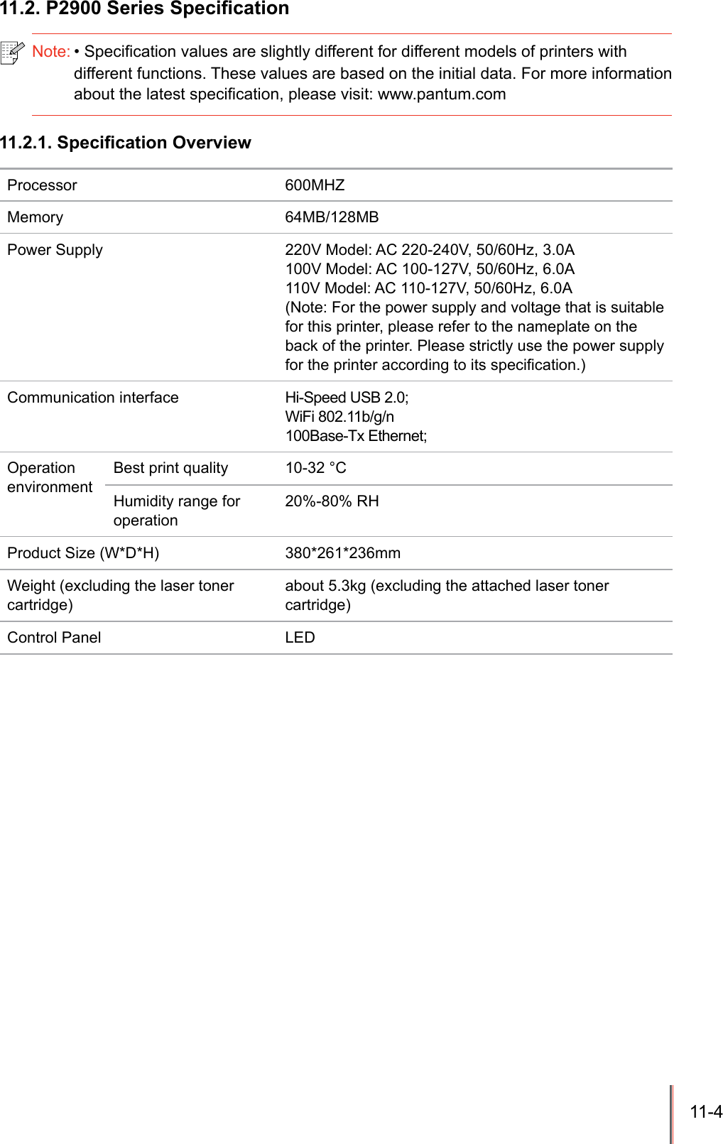 11-4 11.2. P2900 Series Specication11.2.1. Specication OverviewProcessor 600MHZMemory 64MB/128MBPower Supply 220V Model: AC 220-240V, 50/60Hz, 3.0A100V Model: AC 100-127V, 50/60Hz, 6.0A110V Model: AC 110-127V, 50/60Hz, 6.0A(Note: For the power supply and voltage that is suitable for this printer, please refer to the nameplate on the back of the printer. Please strictly use the power supply for the printer according to its specication.)Communication interface Hi-Speed USB 2.0;WiFi 802.11b/g/n100Base-Tx Ethernet;Operation environmentBest print quality 10-32 &deg;CHumidity range for operation20%-80% RHProduct Size (W*D*H)  380*261*236mmWeight (excluding the laser toner cartridge)about 5.3kg (excluding the attached laser toner cartridge)Control Panel LEDNote: &bull; Specication values are slightly different for different models of printers with different functions. These values are based on the initial data. For more information about the latest specication, please visit: www.pantum.com
