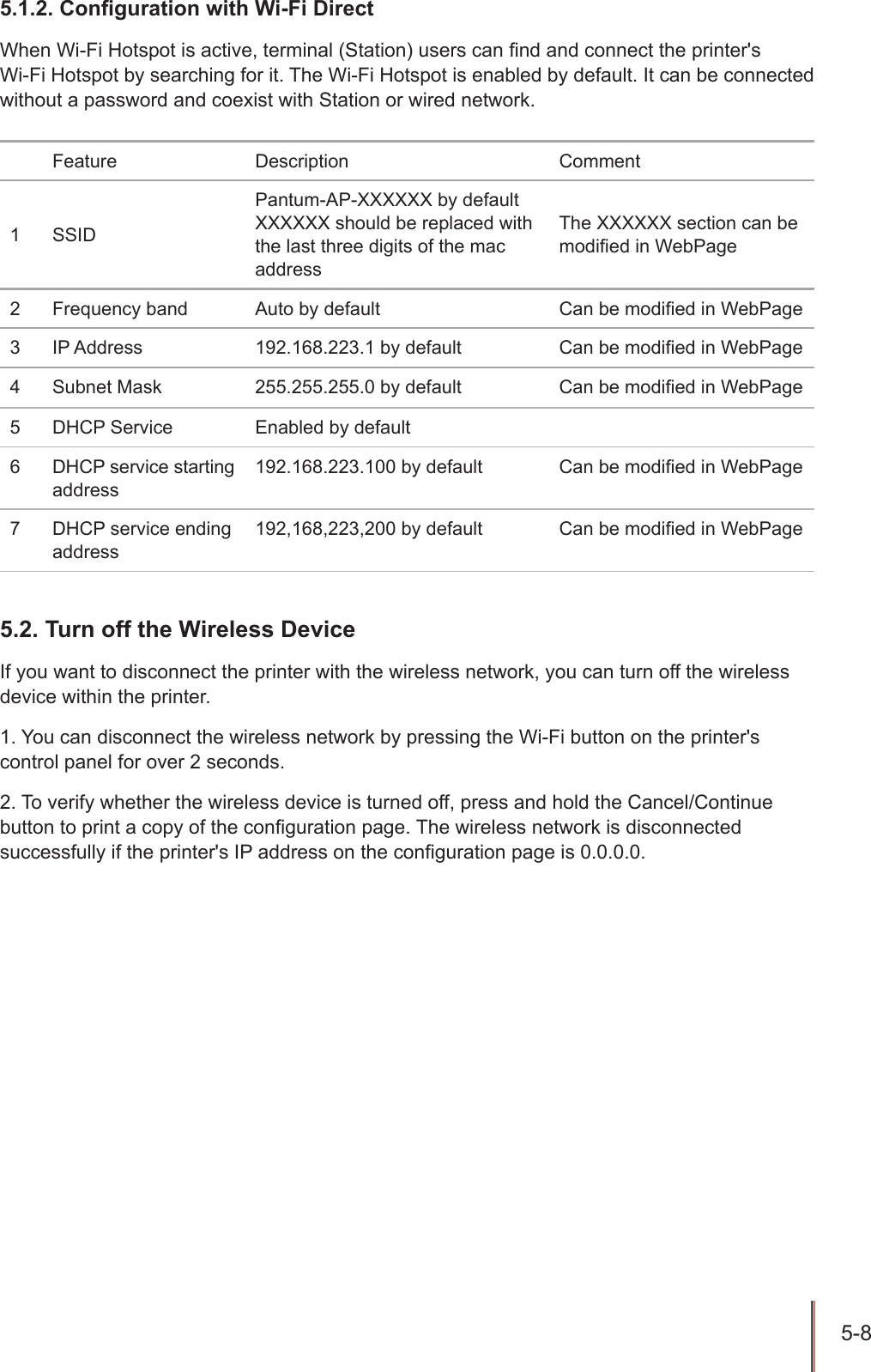 5-8 5.1.2. Conguration with Wi-Fi DirectWhen Wi-Fi Hotspot is active, terminal (Station) users can nd and connect the printer's  Wi-Fi Hotspot by searching for it. The Wi-Fi Hotspot is enabled by default. It can be connected without a password and coexist with Station or wired network.Feature Description Comment1 SSIDPantum-AP-XXXXXX by defaultXXXXXX should be replaced with the last three digits of the mac addressThe XXXXXX section can be modied in WebPage2 Frequency band Auto by default Can be modied in WebPage3 IP Address 192.168.223.1 by default Can be modied in WebPage4 Subnet Mask 255.255.255.0 by default Can be modied in WebPage5 DHCP Service Enabled by default6 DHCP service starting address192.168.223.100 by default Can be modied in WebPage7 DHCP service ending address192,168,223,200 by default Can be modied in WebPage5.2. Turn off the Wireless DeviceIf you want to disconnect the printer with the wireless network, you can turn off the wireless device within the printer.1. You can disconnect the wireless network by pressing the Wi-Fi button on the printer's control panel for over 2 seconds.2. To verify whether the wireless device is turned off, press and hold the Cancel/Continue button to print a copy of the conguration page. The wireless network is disconnected successfully if the printer's IP address on the conguration page is 0.0.0.0.