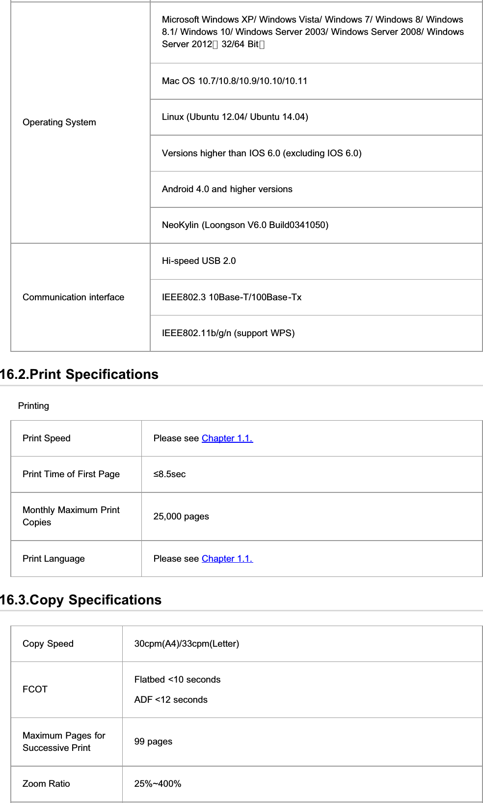 Operating SystemMicrosoft Windows XP/ Windows Vista/ Windows 7/ Windows 8/ Windows8.1/ Windows 10/ Windows Server 2003/ Windows Server 2008/ WindowsServer 2012（32/64 Bit）Mac OS 10.7/10.8/10.9/10.10/10.11Linux (Ubuntu 12.04/ Ubuntu 14.04)Versions higher than IOS 6.0 (excluding IOS 6.0)Android 4.0 and higher versionsNeoKylin (Loongson V6.0 Build0341050)Communication interfaceHi-speed USB 2.0IEEE802.3 10Base-T/100Base-TxIEEE802.11b/g/n (support WPS)16.2.Print SpecificationsPrintingPrint Speed Please see Chapter 1.1.Print Time of First Page VHFMonthly Maximum PrintCopies 25,000 pagesPrint Language Please see Chapter 1.1.16.3.Copy SpecificationsCopy Speed 30cpm(A4)/33cpm(Letter)FCOTFlatbed &lt;10 secondsADF &lt;12 secondsMaximum Pages forSuccessive Print 99 pagesZoom Ratio 25%~400%