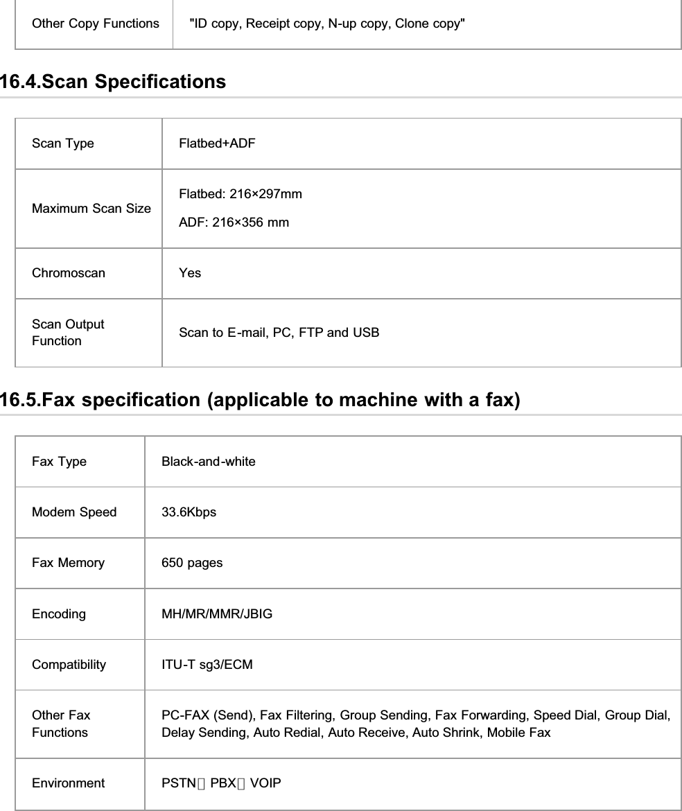 Other Copy Functions &quot;ID copy, Receipt copy, N-up copy, Clone copy&quot;16.4.Scan SpecificationsScan Type Flatbed+ADFMaximum Scan SizeFlatbed: 216×297mmADF: 216×356 mmChromoscan YesScan OutputFunction Scan to E-mail, PC, FTP and USB16.5.Fax specification (applicable to machine with a fax)Fax Type Black-and-whiteModem Speed 33.6KbpsFax Memory 650 pagesEncoding MH/MR/MMR/JBIGCompatibility ITU-T sg3/ECMOther FaxFunctionsPC-FAX (Send), Fax Filtering, Group Sending, Fax Forwarding, Speed Dial, Group Dial,Delay Sending, Auto Redial, Auto Receive, Auto Shrink, Mobile FaxEnvironment PSTN、PBX、VOIP