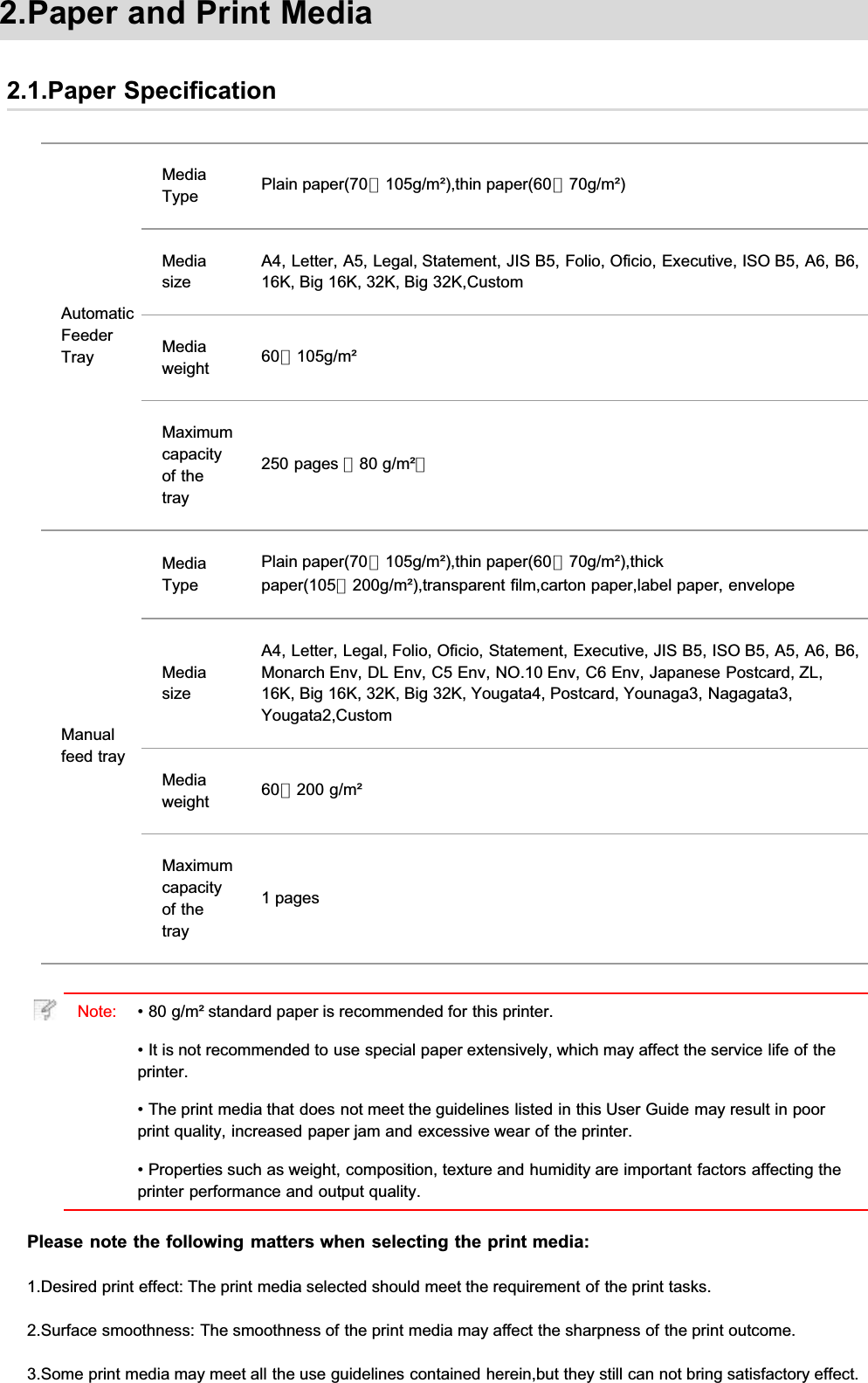 2.Paper and Print Media2.1.Paper SpecificationAutomaticFeederTrayMediaType Plain paper(70～105g/m²),thin paper(60～70g/m²)MediasizeA4, Letter, A5, Legal, Statement, JIS B5, Folio, Oficio, Executive, ISO B5, A6, B6,16K, Big 16K, 32K, Big 32K,CustomMediaweight 60～105g/m²Maximumcapacityof thetray250 pages （80 g/m²）Manualfeed trayMediaTypePlain paper(70～105g/m²),thin paper(60～70g/m²),thickpaper(105～200g/m²),transparent film,carton paper,label paper, envelopeMediasizeA4, Letter, Legal, Folio, Oficio, Statement, Executive, JIS B5, ISO B5, A5, A6, B6,Monarch Env, DL Env, C5 Env, NO.10 Env, C6 Env, Japanese Postcard, ZL,16K, Big 16K, 32K, Big 32K, Yougata4, Postcard, Younaga3, Nagagata3,Yougata2,CustomMediaweight 60～200 g/m²Maximumcapacityof thetray1 pagesNote: • 80 g/m² standard paper is recommended for this printer.• It is not recommended to use special paper extensively, which may affect the service life of theprinter.• The print media that does not meet the guidelines listed in this User Guide may result in poorprint quality, increased paper jam and excessive wear of the printer.• Properties such as weight, composition, texture and humidity are important factors affecting theprinter performance and output quality.Please note the following matters when selecting the print media:1.Desired print effect: The print media selected should meet the requirement of the print tasks.2.Surface smoothness: The smoothness of the print media may affect the sharpness of the print outcome.3.Some print media may meet all the use guidelines contained herein,but they still can not bring satisfactory effect.