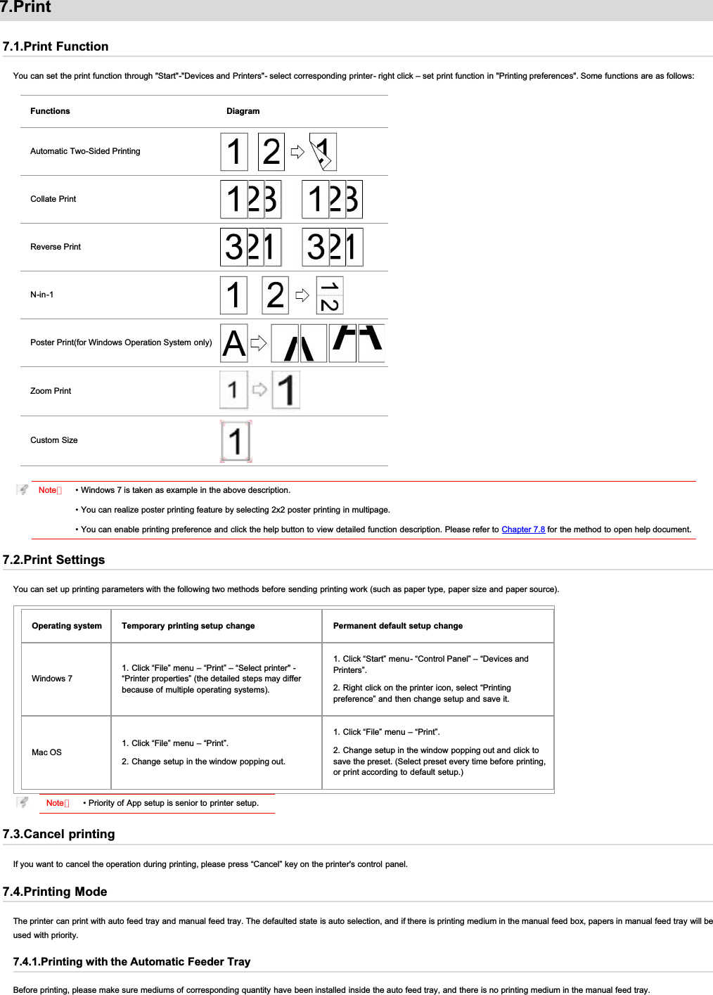 7.Print7.1.Print FunctionYou can set the print function through &quot;Start&quot;-&quot;Devices and Printers&quot;- select corresponding printer- right click – set print function in &quot;Printing preferences&quot;. Some functions are as follows:Functions DiagramAutomatic Two-Sided PrintingCollate PrintReverse PrintN-in-1Poster Print(for Windows Operation System only)Zoom PrintCustom SizeNote：• Windows 7 is taken as example in the above description.• You can realize poster printing feature by selecting 2x2 poster printing in multipage.• You can enable printing preference and click the help button to view detailed function description. Please refer to Chapter 7.8 for the method to open help document.7.2.Print SettingsYou can set up printing parameters with the following two methods before sending printing work (such as paper type, paper size and paper source).Operating system Temporary printing setup change Permanent default setup changeWindows 71. Click “File” menu – “Print” – “Select printer&quot; -“Printer properties” (the detailed steps may differbecause of multiple operating systems).1. Click “Start” menu- “Control Panel” – “Devices andPrinters”.2. Right click on the printer icon, select “Printingpreference” and then change setup and save it.Mac OS1. Click “File” menu – “Print”.2. Change setup in the window popping out.1. Click “File” menu – “Print”.2. Change setup in the window popping out and click tosave the preset. (Select preset every time before printing,or print according to default setup.)Note：• Priority of App setup is senior to printer setup.7.3.Cancel printingIf you want to cancel the operation during printing, please press “Cancel” key on the printer&apos;s control panel.7.4.Printing ModeThe printer can print with auto feed tray and manual feed tray. The defaulted state is auto selection, and if there is printing medium in the manual feed box, papers in manual feed tray will beused with priority.7.4.1.Printing with the Automatic Feeder TrayBefore printing, please make sure mediums of corresponding quantity have been installed inside the auto feed tray, and there is no printing medium in the manual feed tray.