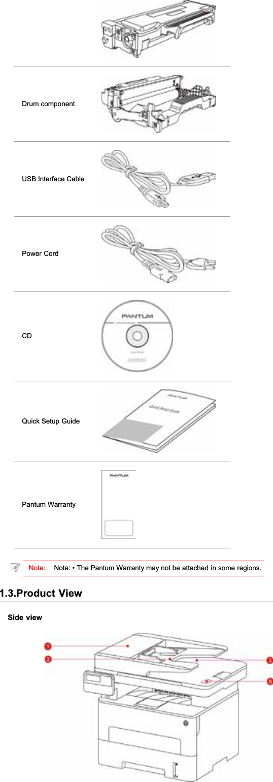 Drum componentUSB Interface CablePower CordCDQuick Setup GuidePantum WarrantyNote: Note: • The Pantum Warranty may not be attached in some regions.1.3.Product ViewSide view