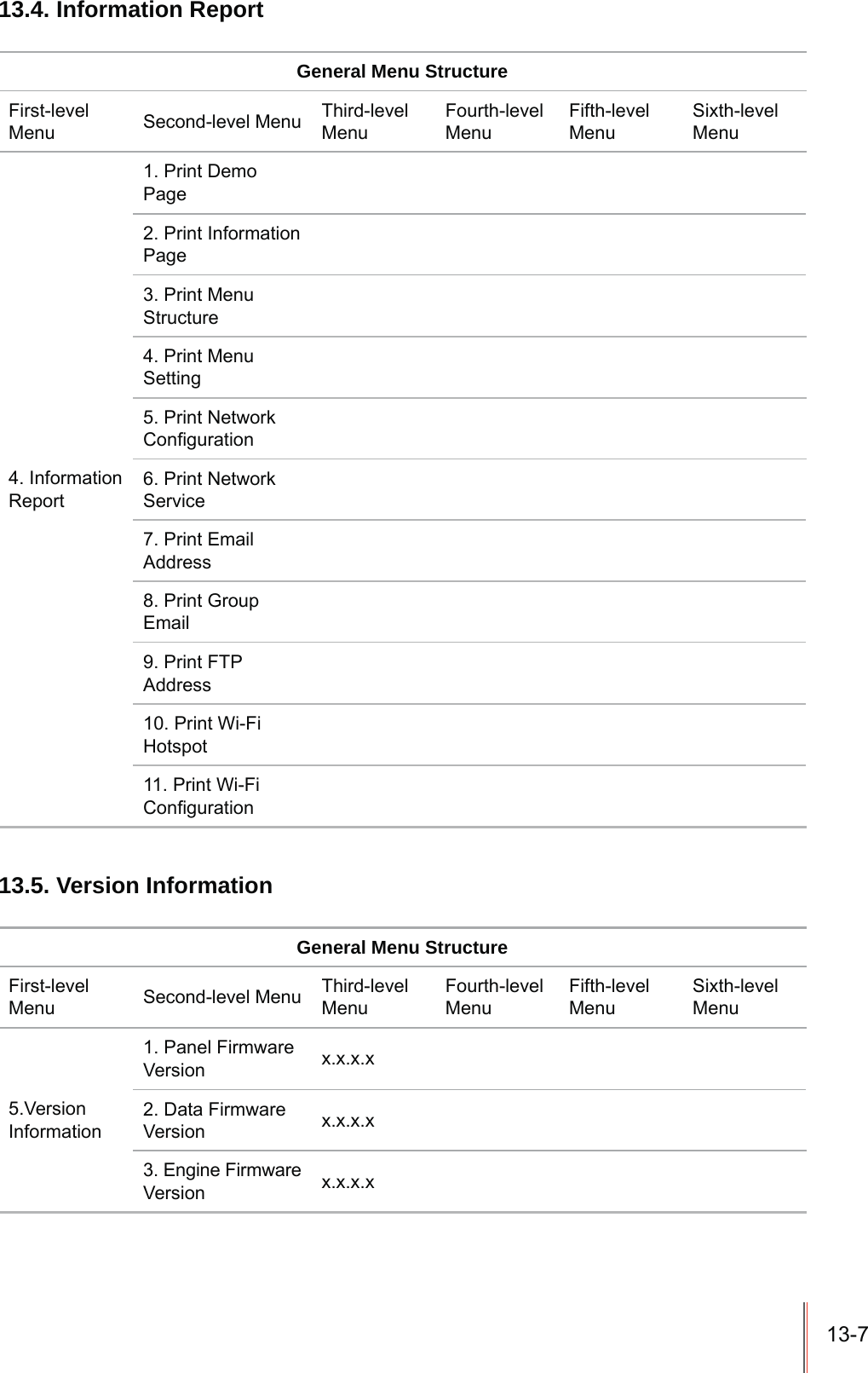 13-713.4. Information ReportGeneral Menu StructureFirst-levelMenu Second-level Menu Third-levelMenuFourth-levelMenuFifth-levelMenuSixth-levelMenu4. Information Report1. Print Demo Page2. Print Information Page3. Print Menu Structure4. Print Menu Setting5. Print Network&amp;RQ¿JXUDWLRQ6. Print Network Service7. Print Email Address8. Print Group Email9. Print FTP Address10. Print Wi-Fi Hotspot11. Print Wi-Fi &amp;RQ¿JXUDWLRQ13.5. Version InformationGeneral Menu StructureFirst-levelMenu Second-level Menu Third-levelMenuFourth-levelMenuFifth-levelMenuSixth-levelMenu5.Version Information1. Panel Firmware Version x.x.x.x2. Data Firmware Version x.x.x.x3. Engine Firmware Version x.x.x.x