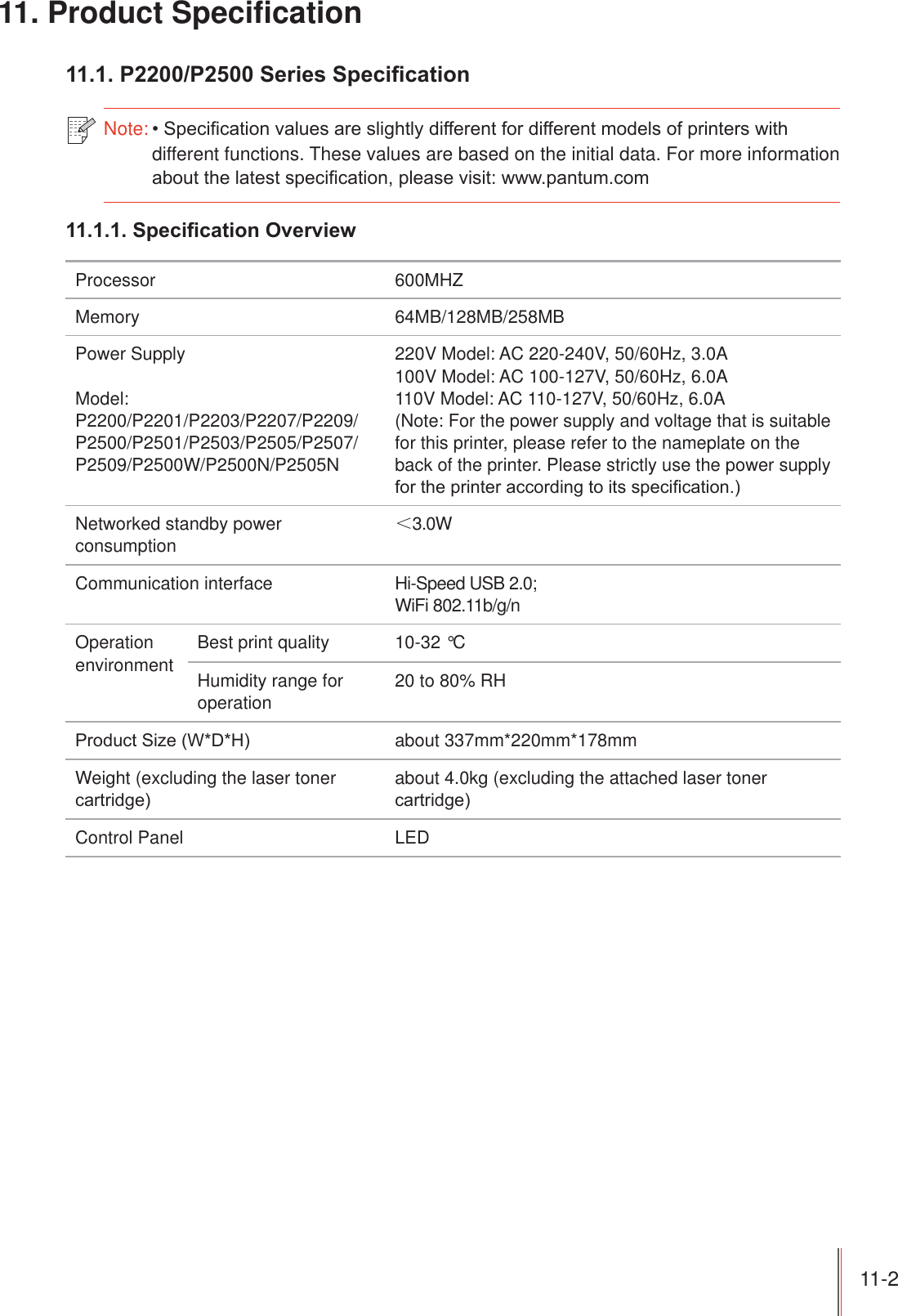 11-2 11. Product Specification336HULHV6SHFL¿FDWLRQ6SHFL¿FDWLRQ2YHUYLHZProcessor 600MHZMemory 64MB/128MB/258MBPower SupplyModel:P2200/P2201/P2203/P2207/P2209/P2500/P2501/P2503/P2505/P2507/P2509/P2500W/P2500N/P2505N220V Model: AC 220-240V, 50/60Hz, 3.0A100V Model: AC 100-127V, 50/60Hz, 6.0A110V Model: AC 110-127V, 50/60Hz, 6.0A(Note: For the power supply and voltage that is suitable for this printer, please refer to the nameplate on the back of the printer. Please strictly use the power supply IRUWKHSULQWHUDFFRUGLQJWRLWVVSHFL¿FDWLRQNetworked standby power consumption˘3.0WCommunication interface Hi-Speed USB 2.0; WiFi 802.11b/g/nOperation environmentBest print quality 10-32 °CHumidity range for operation20 to 80% RH3URGXFW6L]H:&apos;+ about 337mm*220mm*178mmWeight (excluding the laser toner FDUWULGJHabout 4.0kg (excluding the attached laser toner FDUWULGJHControl Panel LEDNote:6SHFL¿FDWLRQYDOXHVDUHVOLJKWO\GLIIHUHQWIRUGLIIHUHQWPRGHOVRISULQWHUVZLWKdifferent functions. These values are based on the initial data. For more information DERXWWKHODWHVWVSHFL¿FDWLRQSOHDVHYLVLWZZZSDQWXPFRP