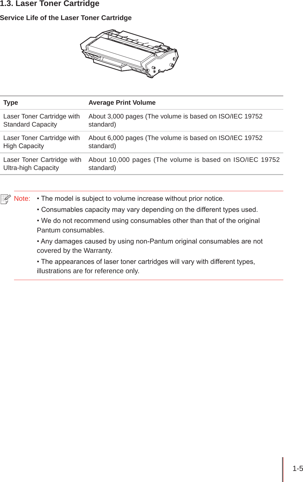 1-5 1.3. Laser Toner CartridgeService Life of the Laser Toner CartridgeType Average Print VolumeLaser Toner Cartridge with Standard CapacityAbout 3,000 pages (The volume is based on ISO/IEC 19752 standard)Laser Toner Cartridge with High CapacityAbout 6,000 pages (The volume is based on ISO/IEC 19752 standard)Laser Toner Cartridge with Ultra-high CapacityAbout 10,000 pages (The volume is based on ISO/IEC 19752 standard)Note:   • The model is subject to volume increase without prior notice. • Consumables capacity may vary depending on the different types used.• We do not recommend using consumables other than that of the original Pantum consumables.• Any damages caused by using non-Pantum original consumables are not covered by the Warranty.• The appearances of laser toner cartridges will vary with different types, illustrations are for reference only.