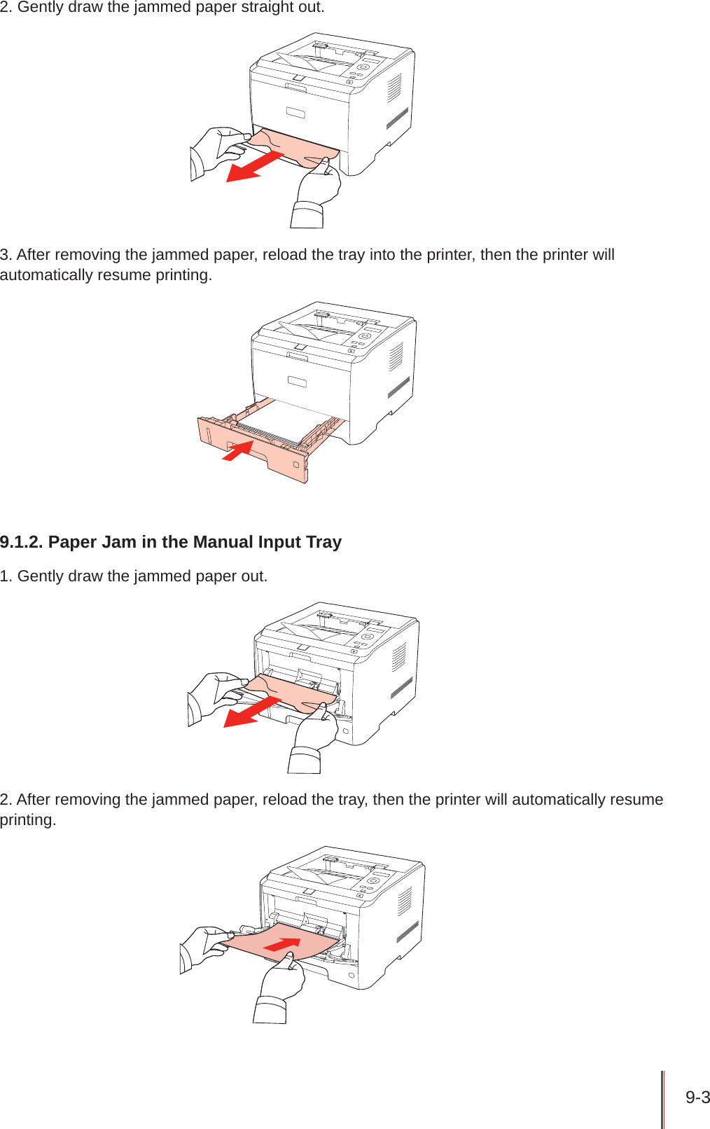 9-3 2. Gently draw the jammed paper straight out.3. After removing the jammed paper, reload the tray into the printer, then the printer will automatically resume printing.9.1.2. Paper Jam in the Manual Input Tray 1. Gently draw the jammed paper out.2. After removing the jammed paper, reload the tray, then the printer will automatically resume printing.